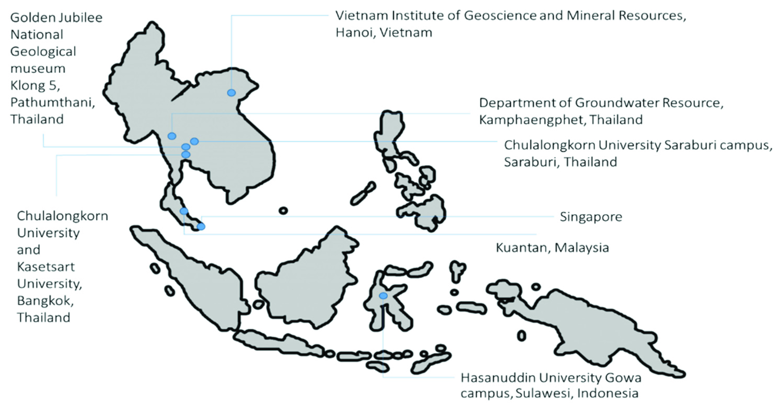 Energies 15 04992 g001