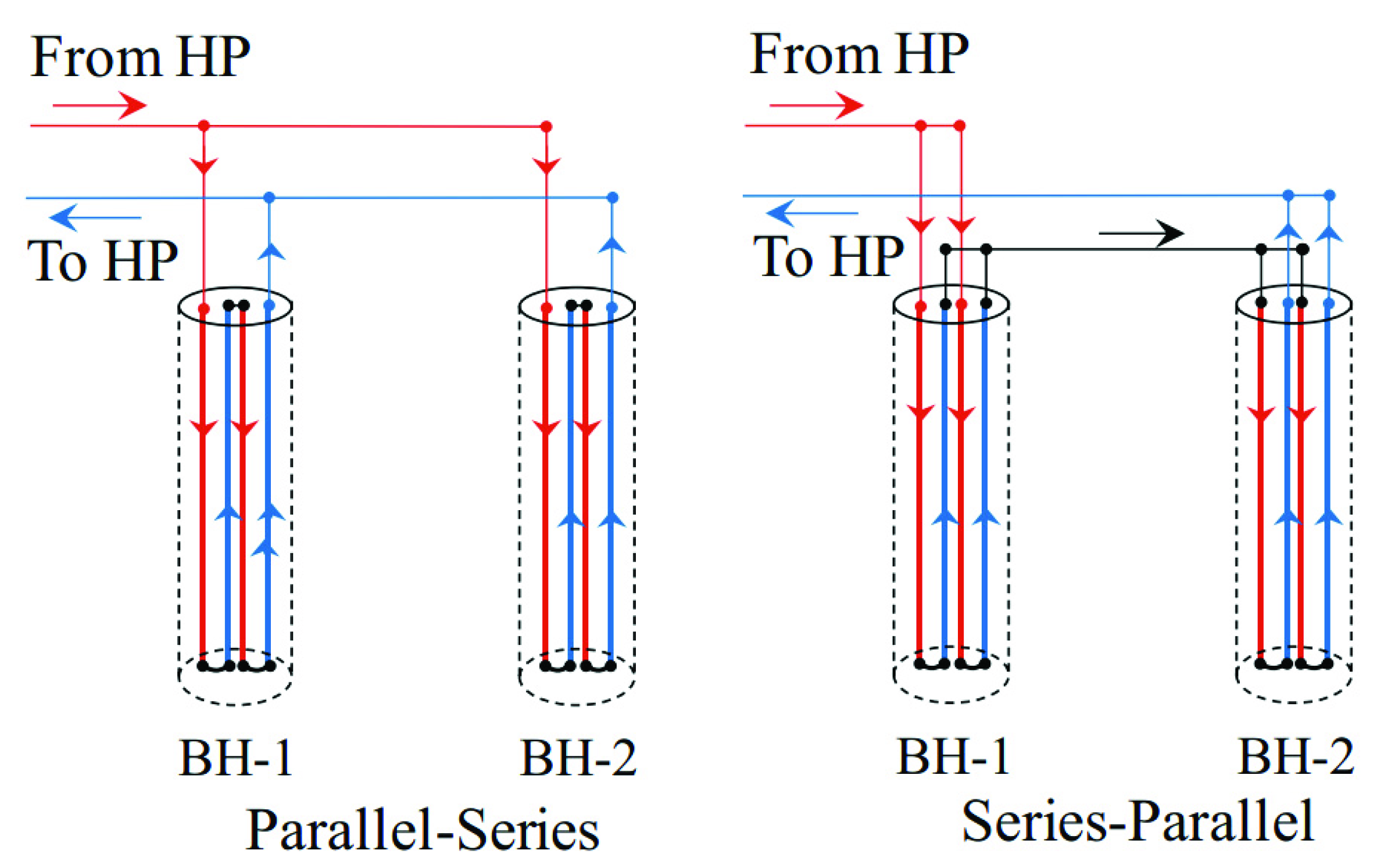 Energies 15 04992 g008