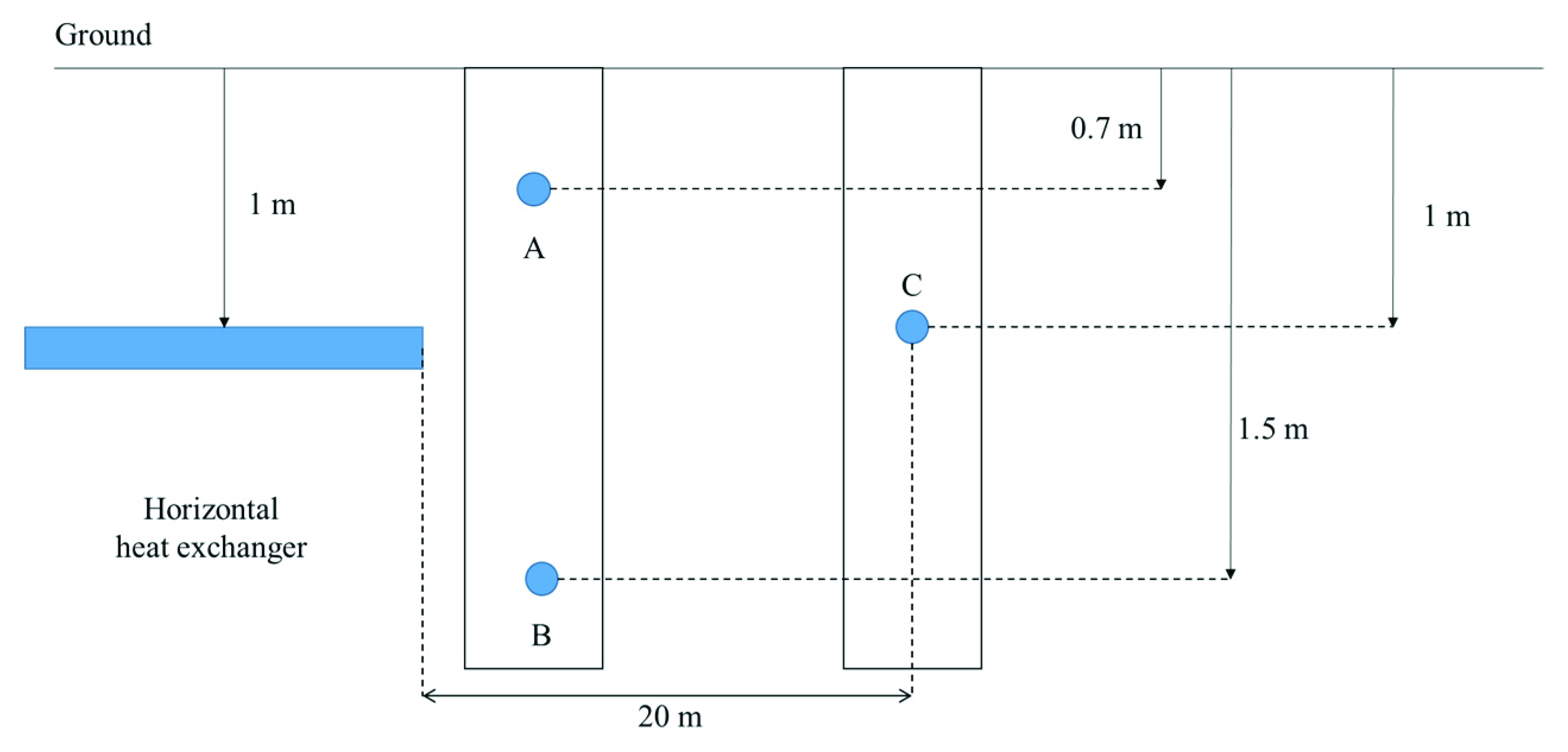 Energies 15 04992 g009