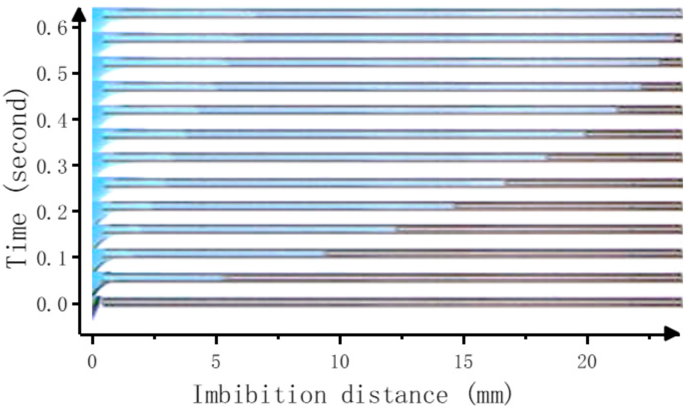 Energies 15 04994 g001