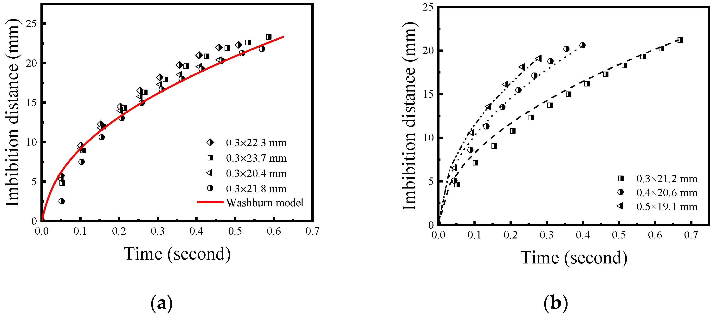 Energies 15 04994 g002