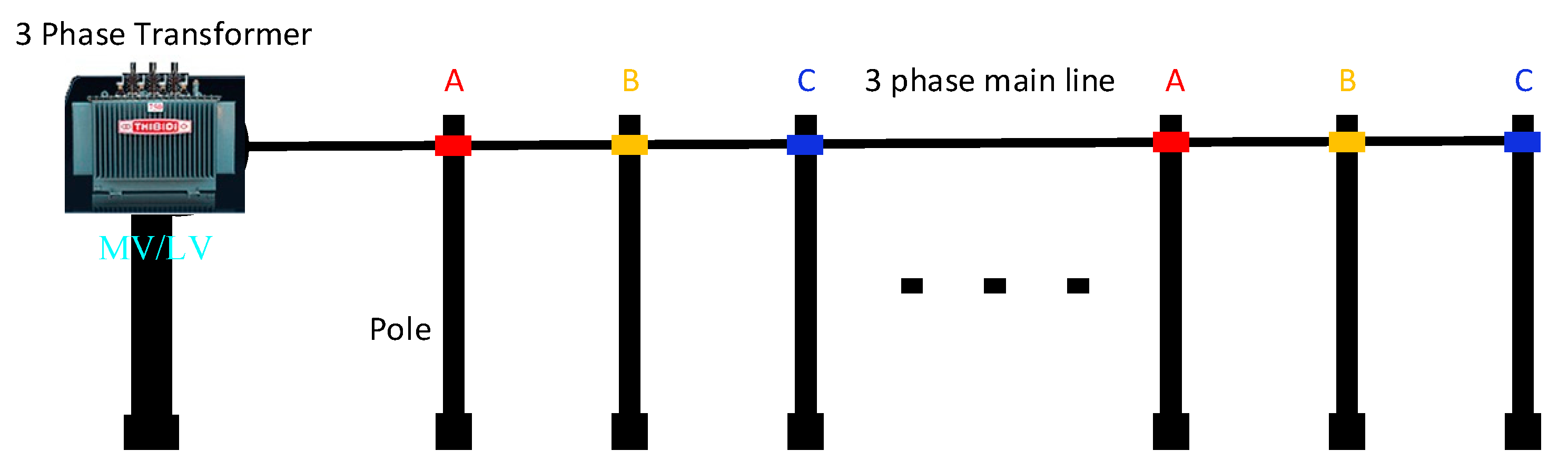 Energies 15 05003 g003 550