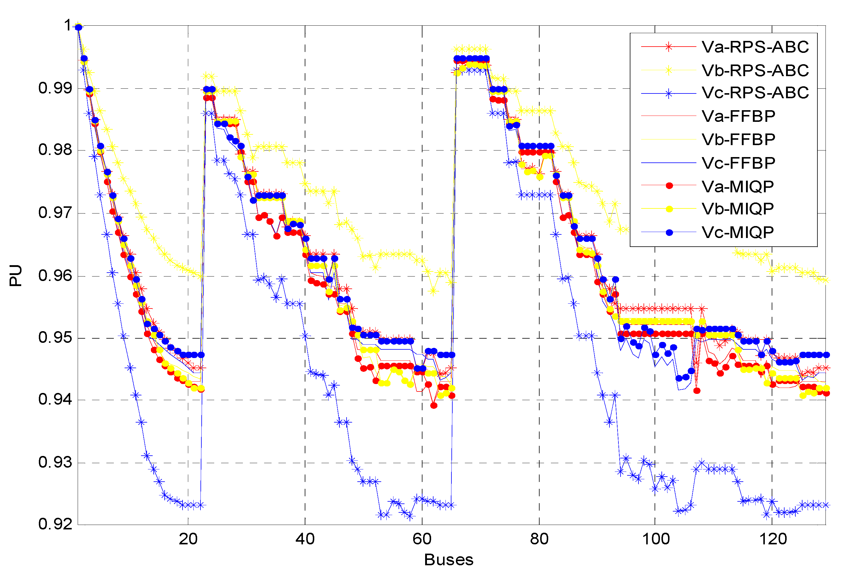 Energies 15 05003 g009 550