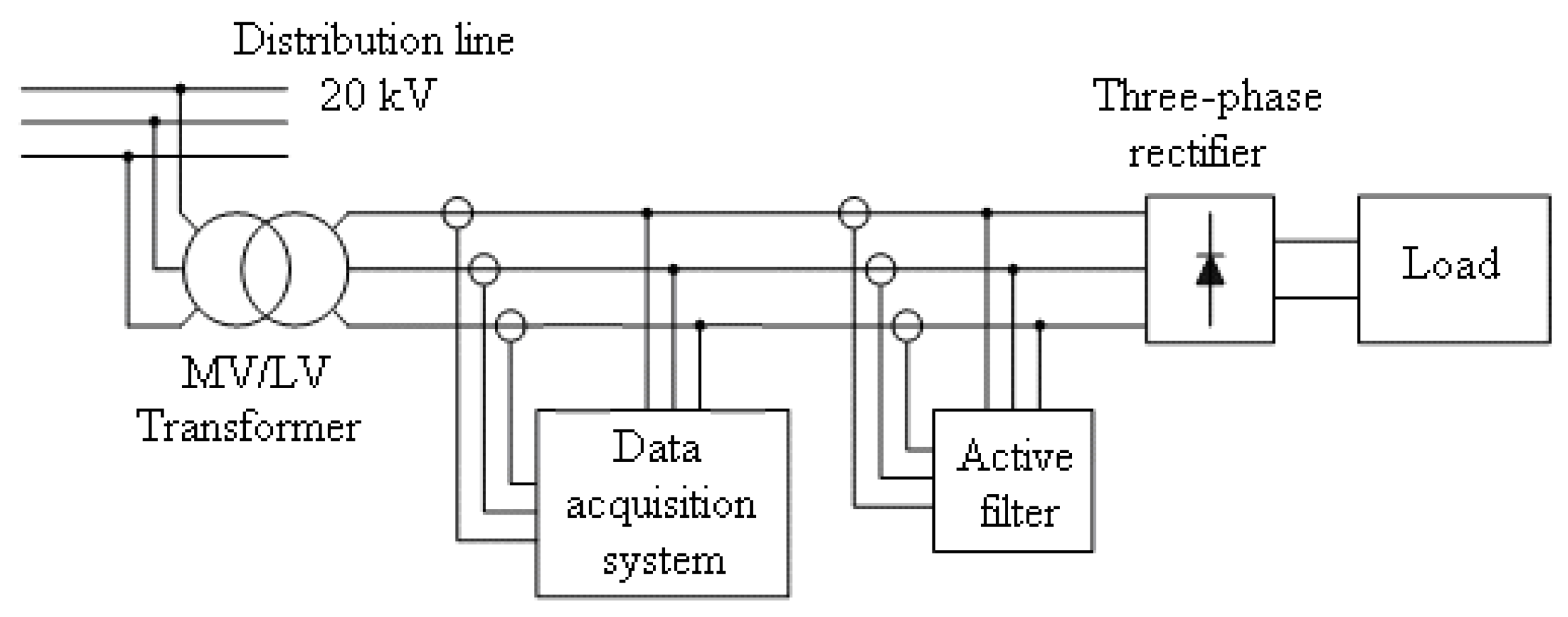 Energies 15 05004 g007 550