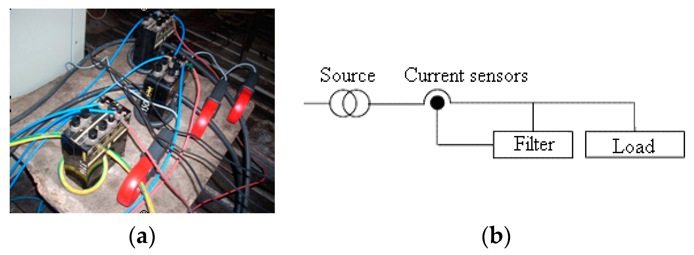 Energies 15 05004 g008 550
