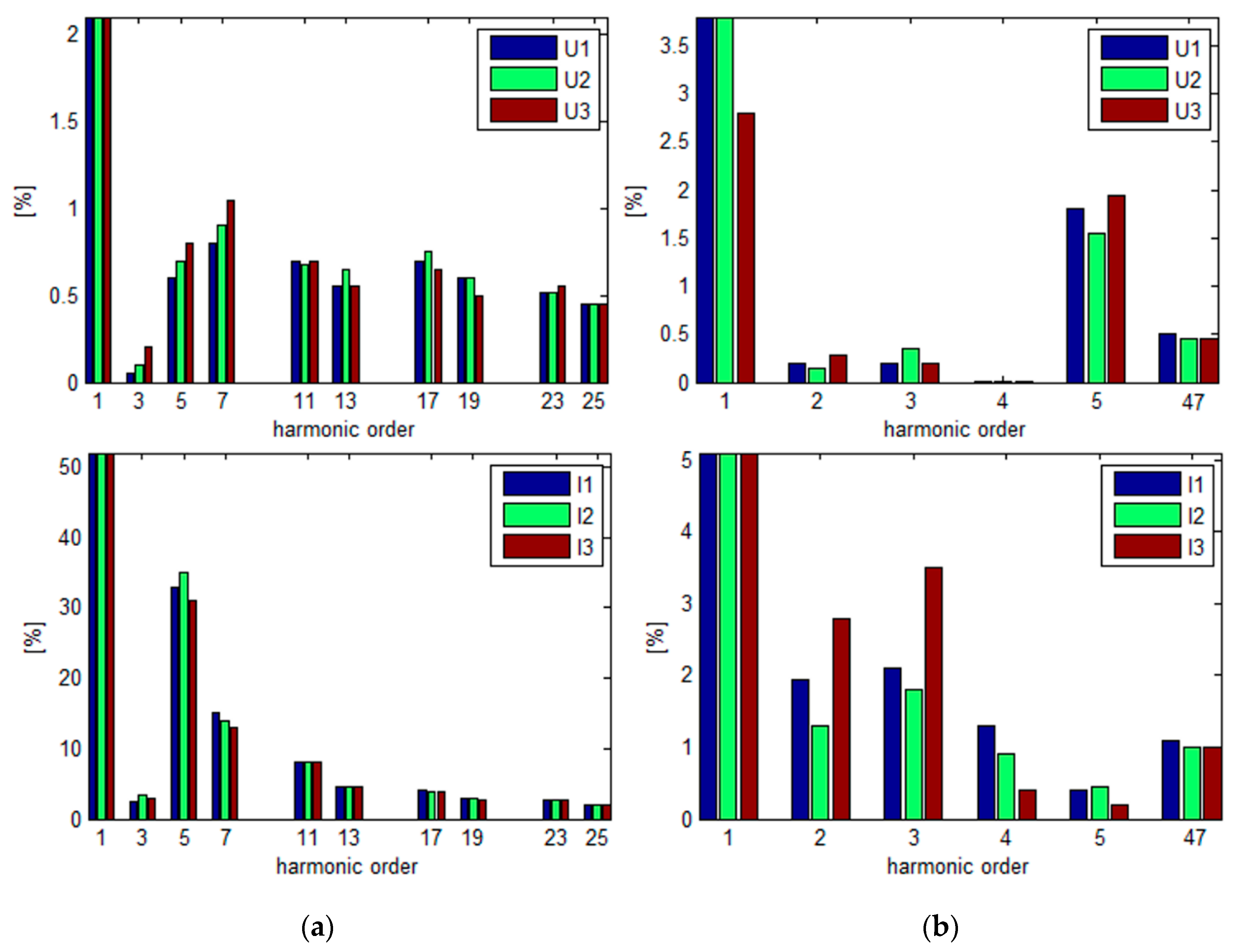 Energies 15 05004 g011 550
