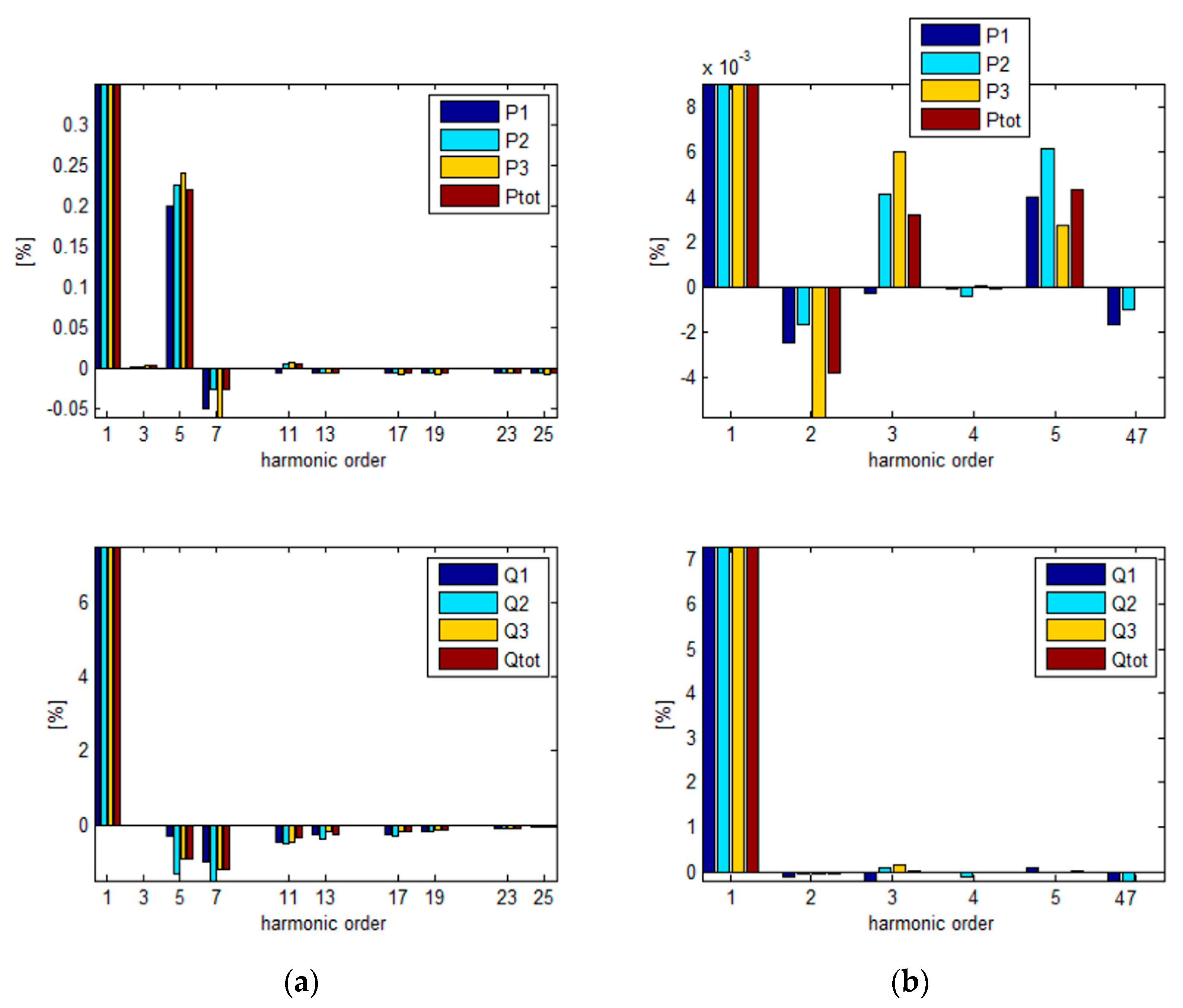 Energies 15 05004 g012 550