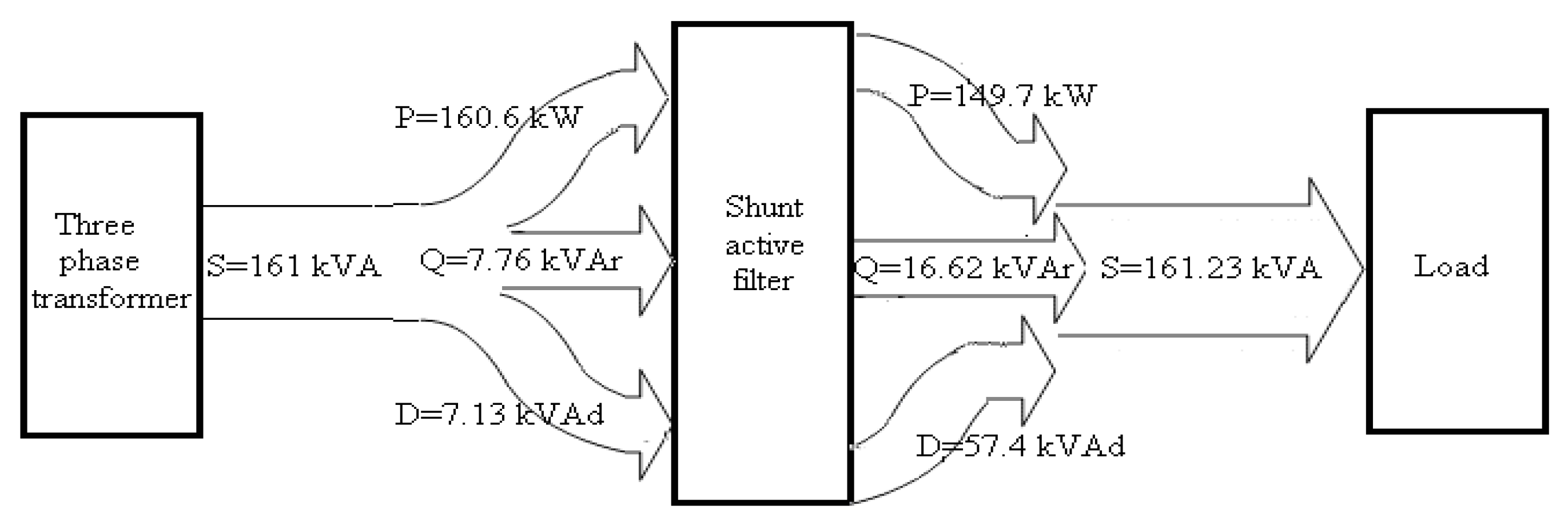 Energies 15 05004 g014 550