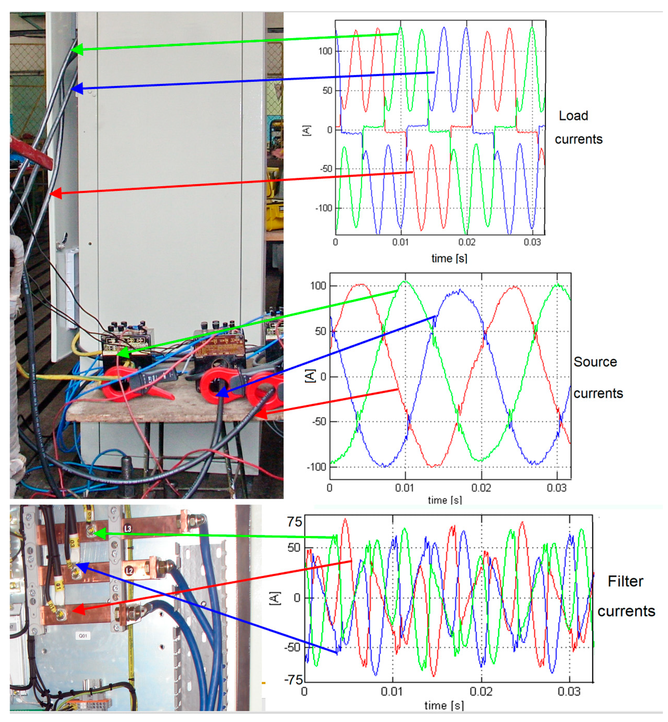 Energies 15 05004 g015 550