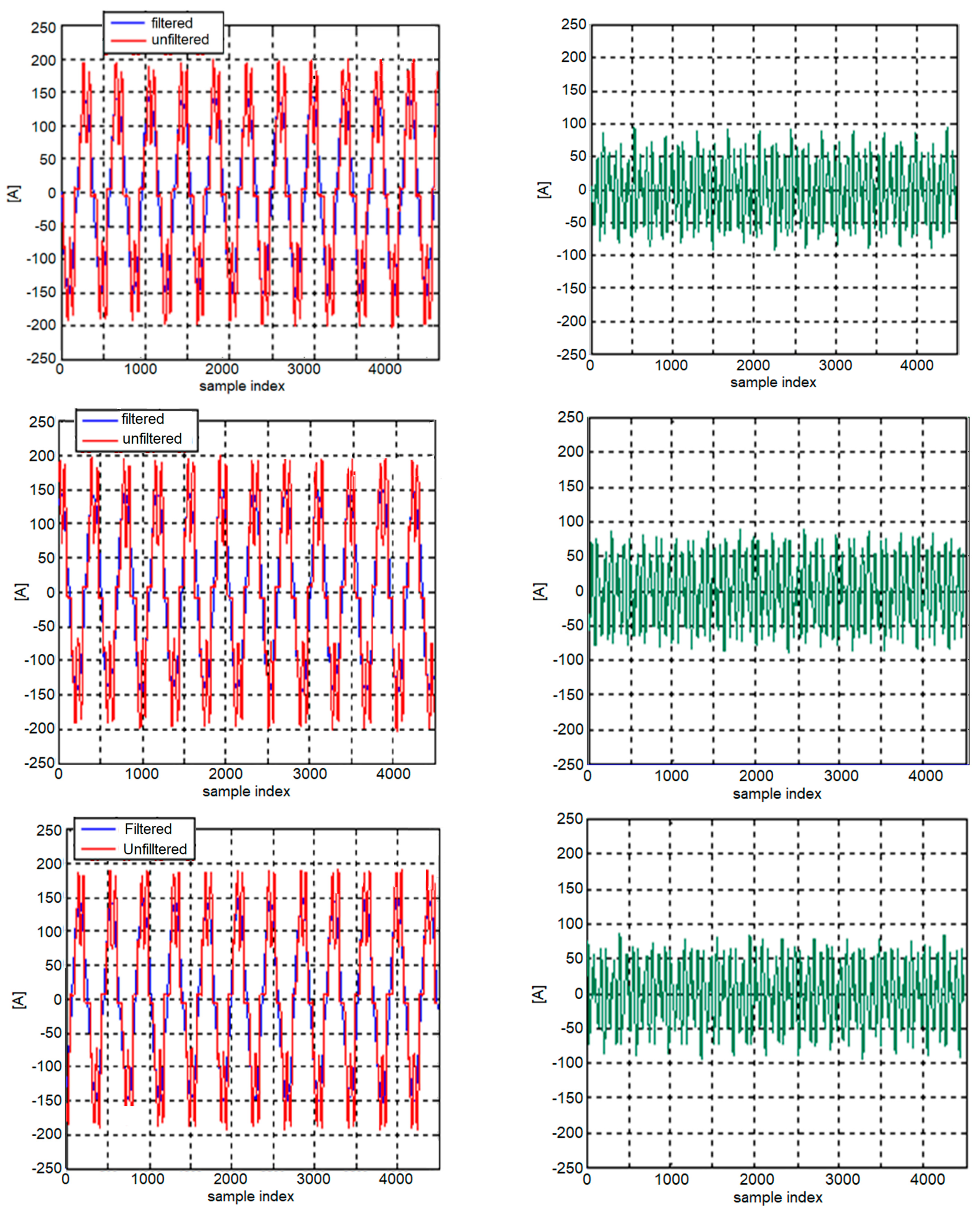 Energies 15 05004 g016 550