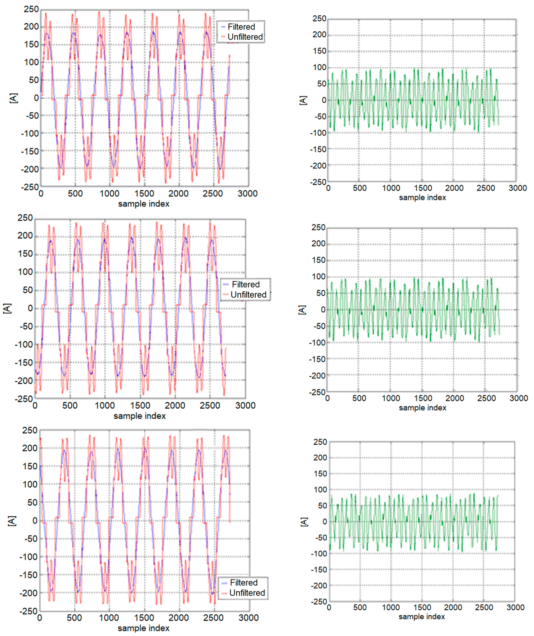 Energies 15 05004 g017 550