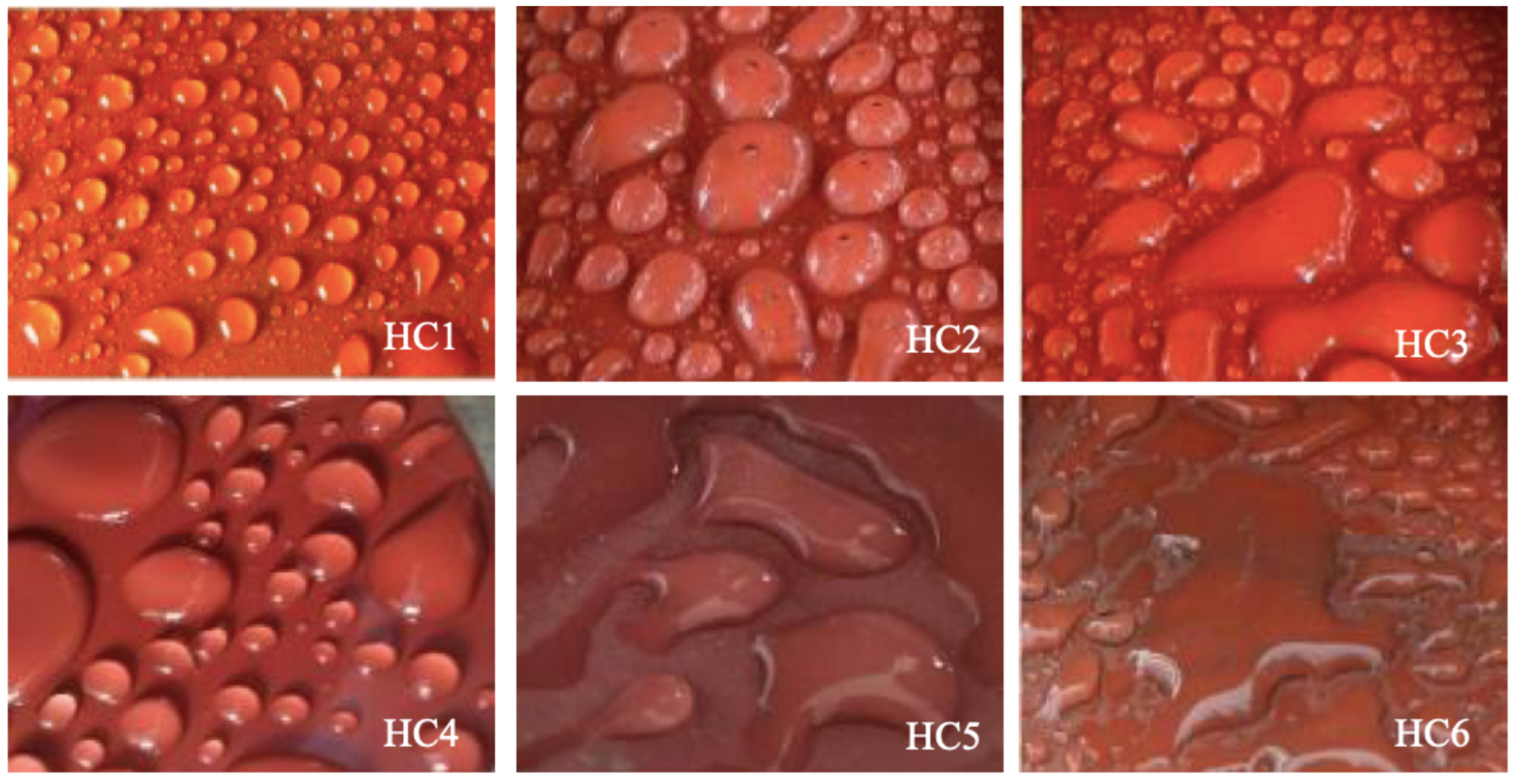 Energies 15 05005 g011 550