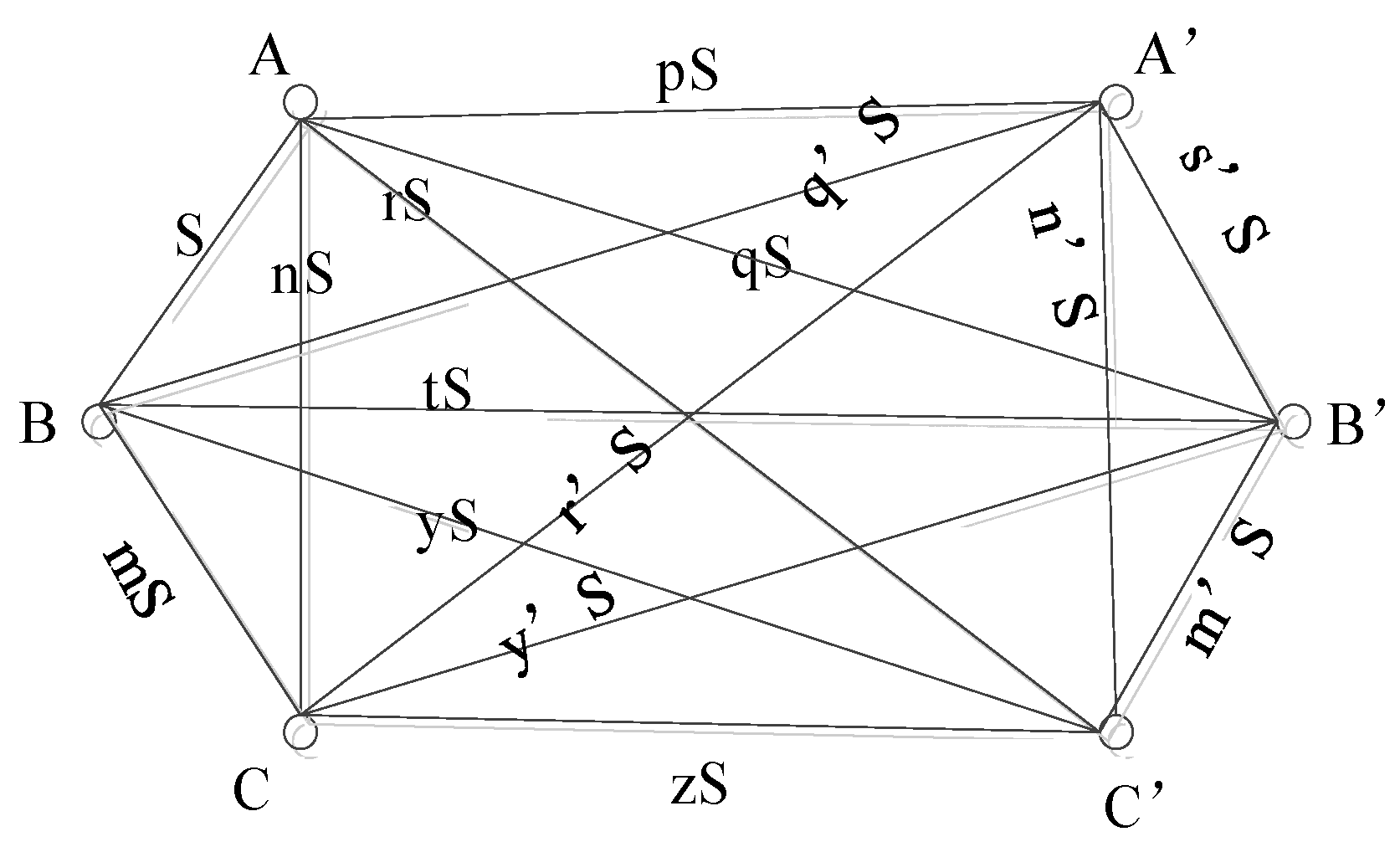 Energies 15 05010 g002 550