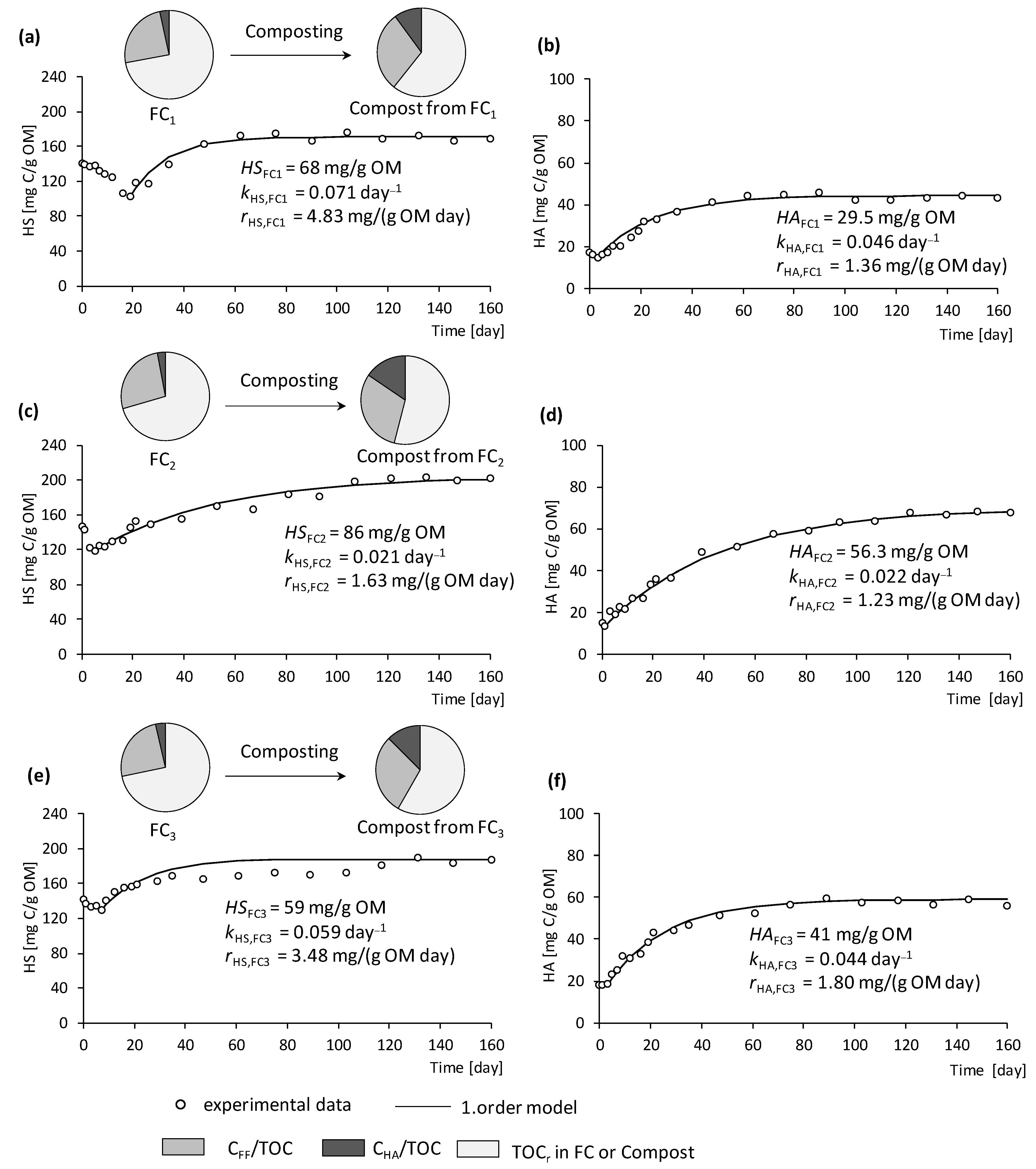 Energies 15 05014 g004