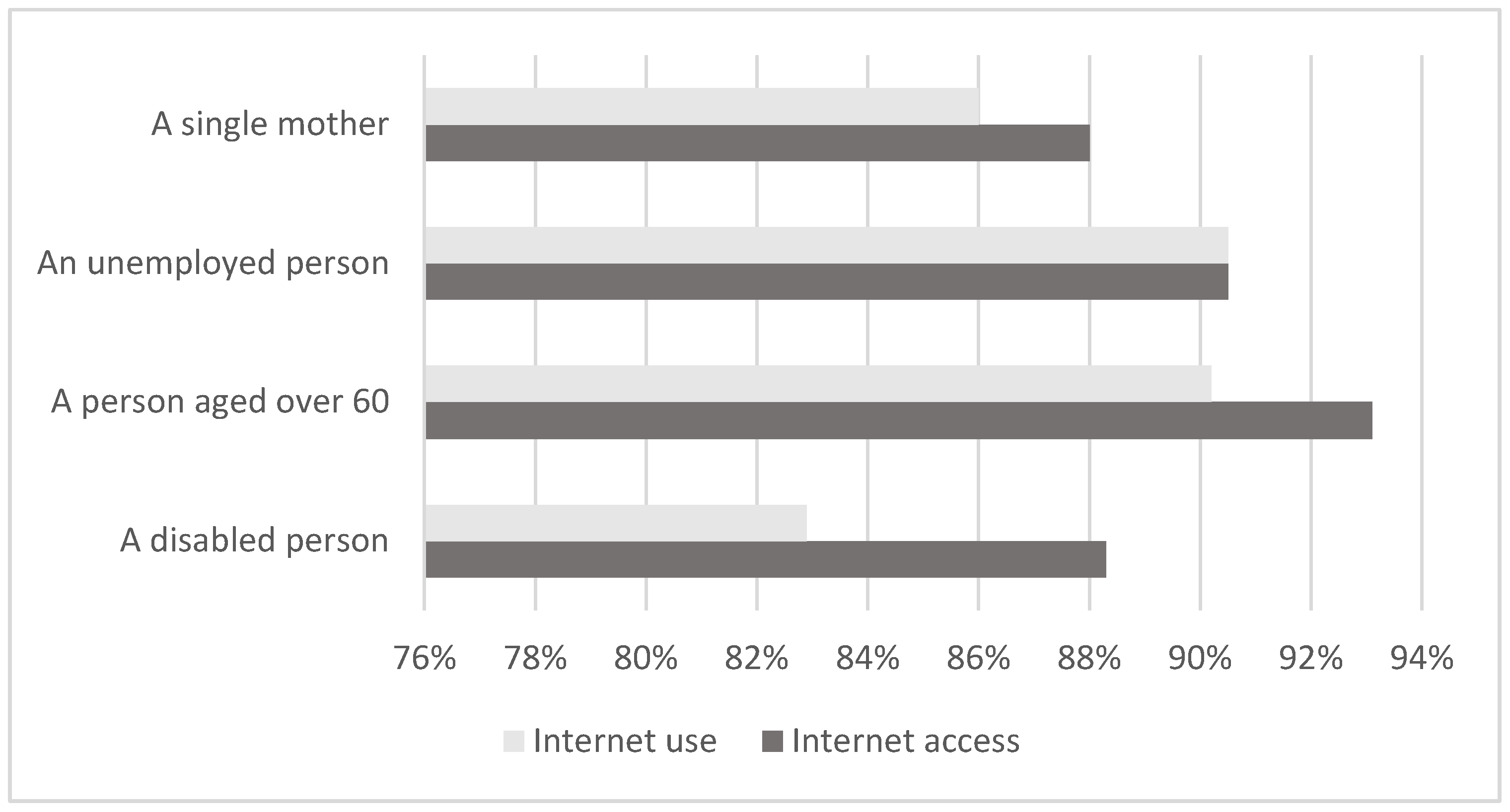 Energies 15 05018 g003 550