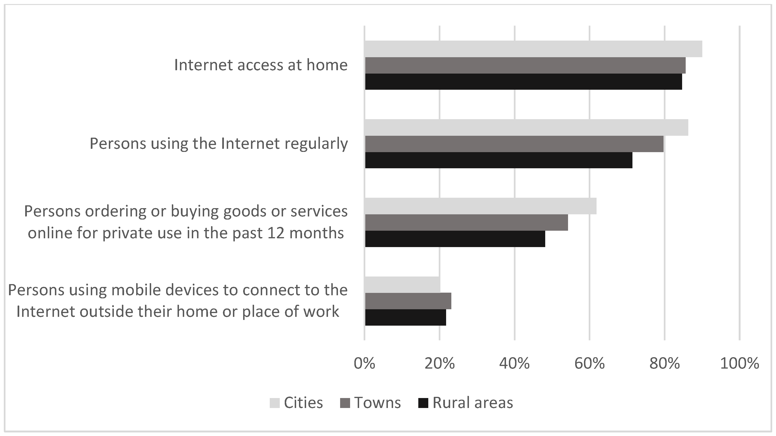 Energies 15 05018 g008 550
