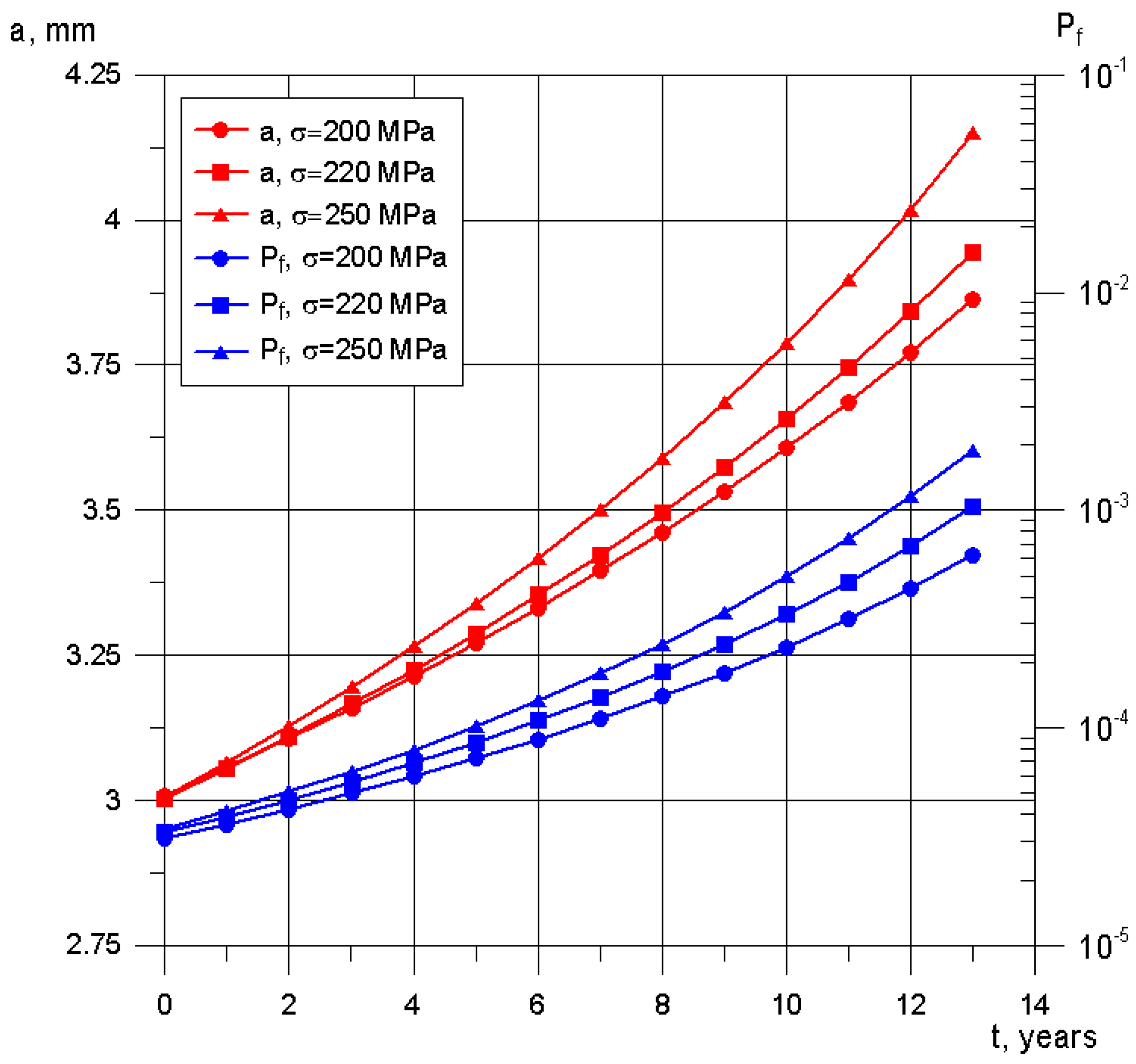 Energies 15 05019 g005