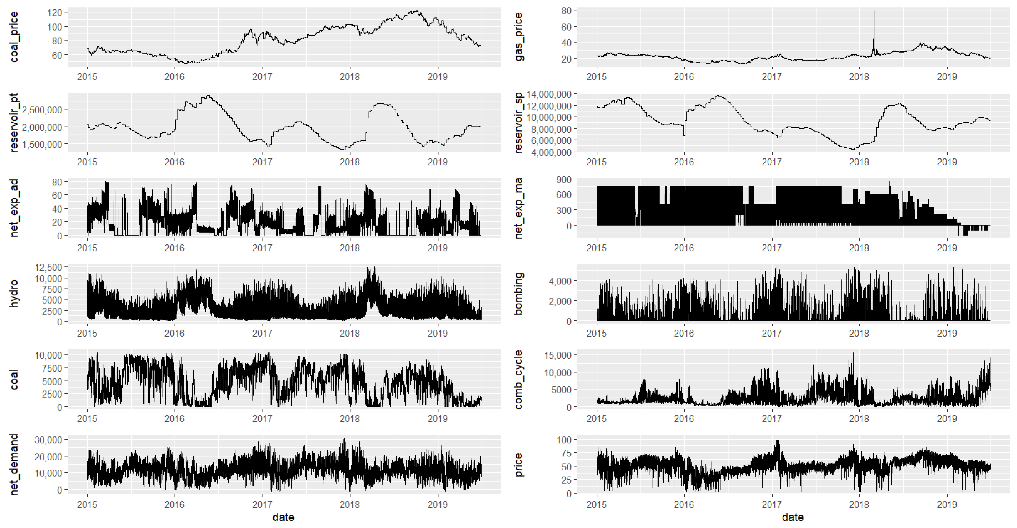 Energies 15 05020 g002