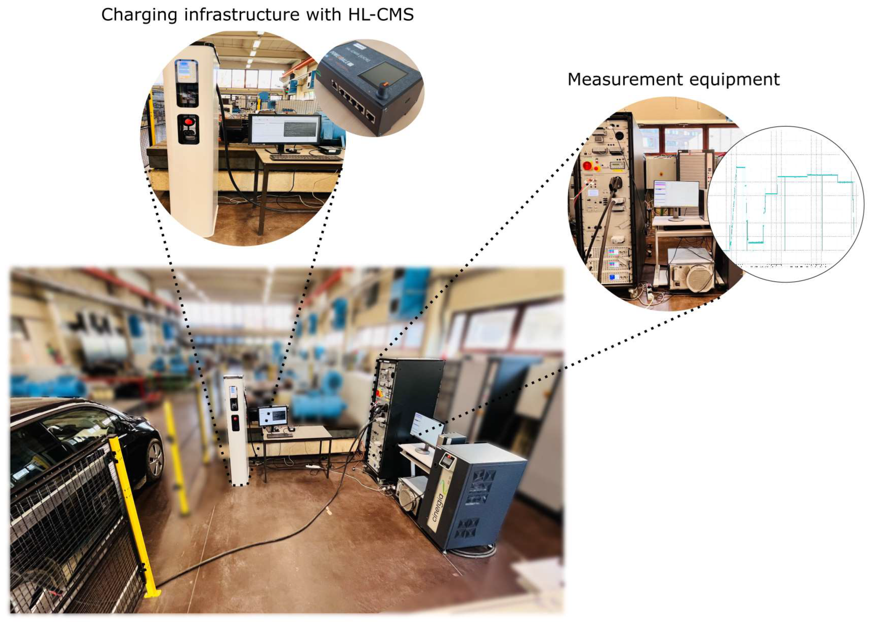 Energies 15 05023 g008 550