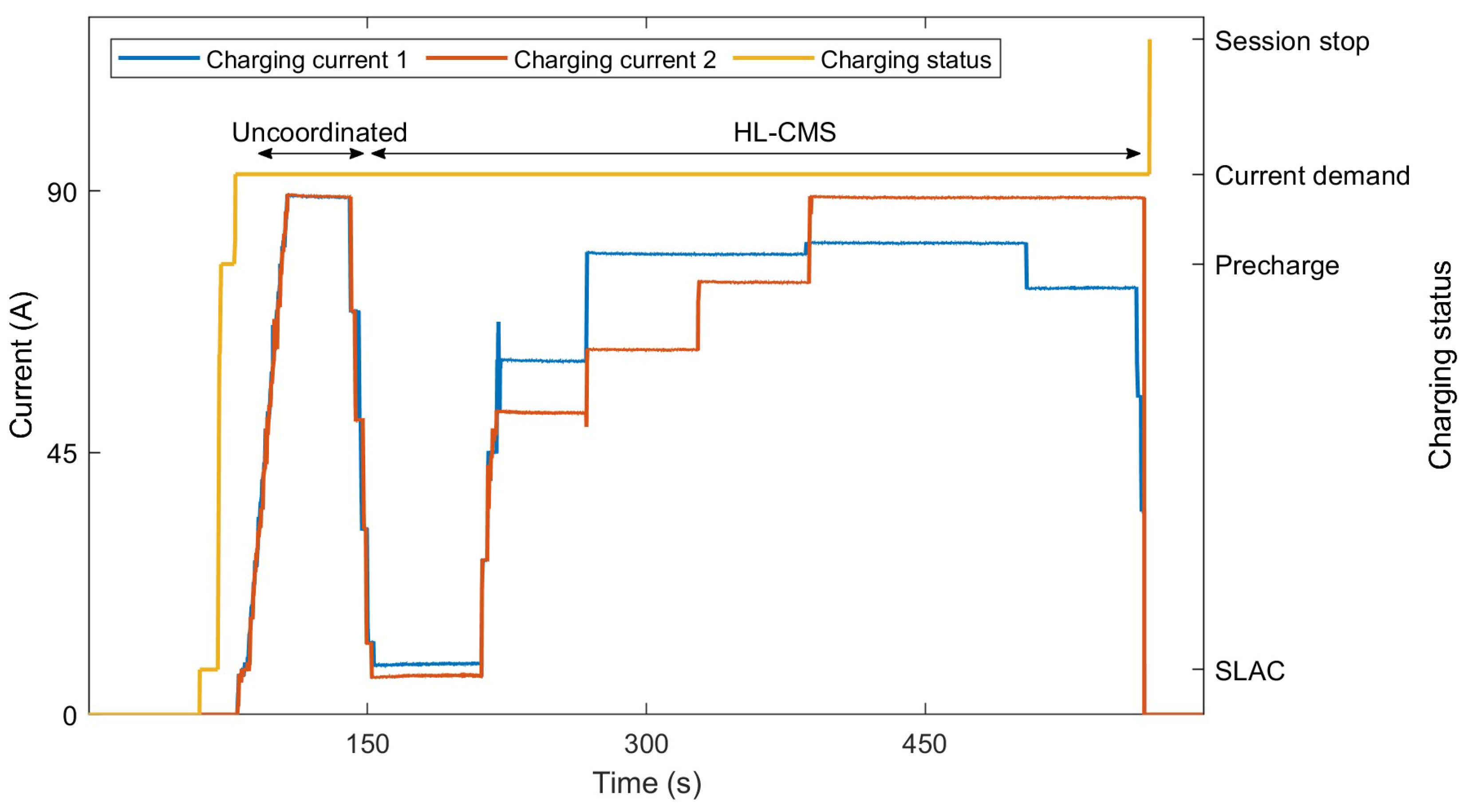 Energies 15 05023 g009 550