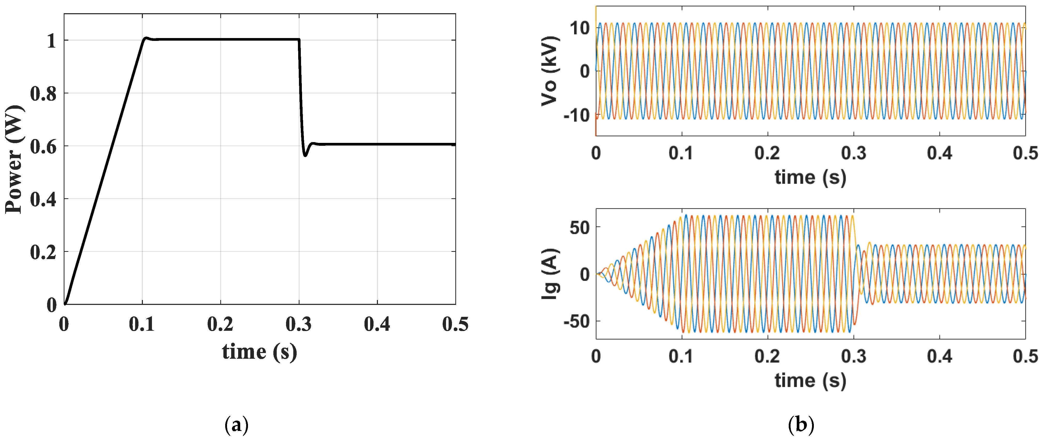 Energies 15 05025 g012a