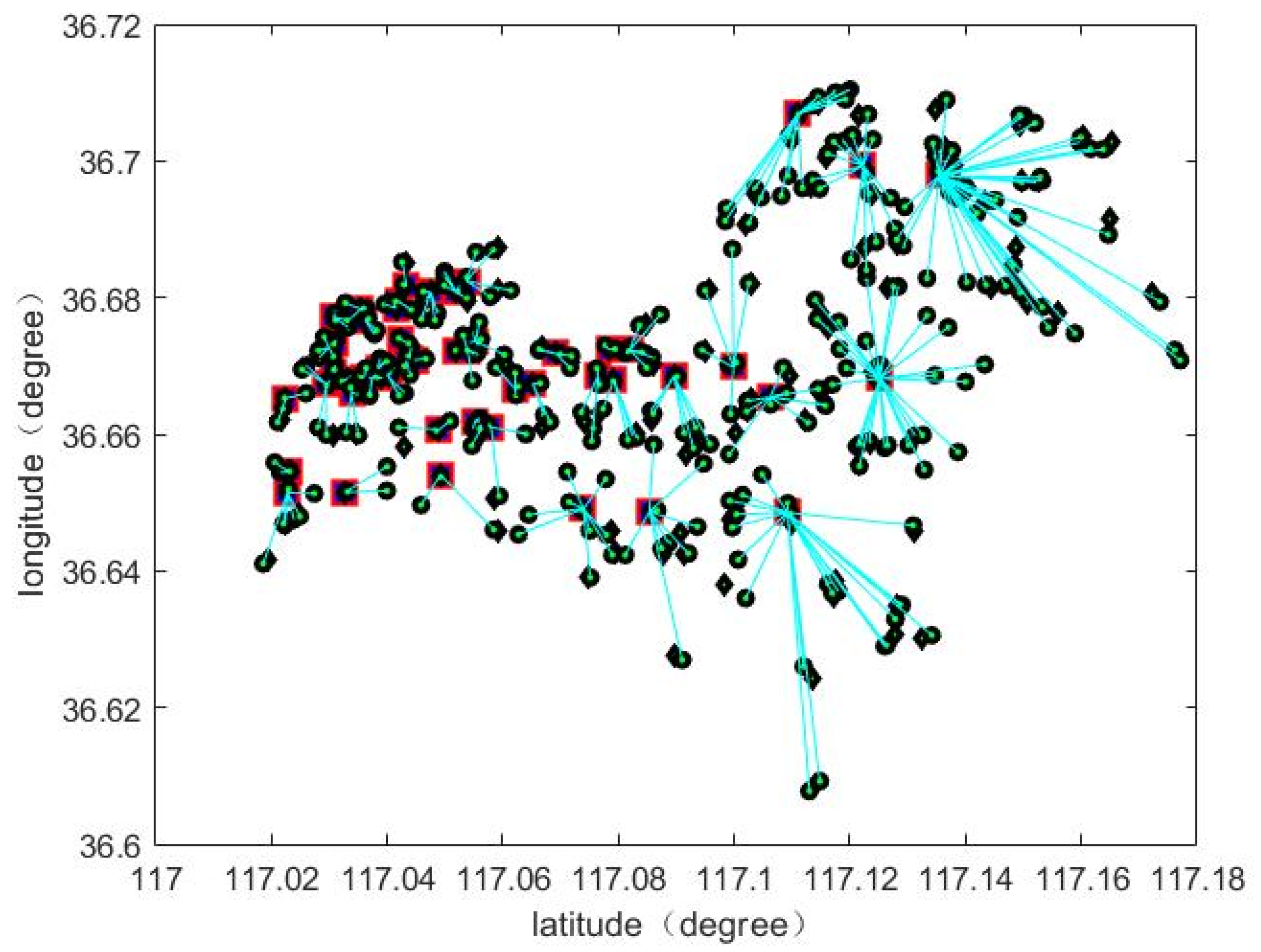 Energies 15 05027 g010 550