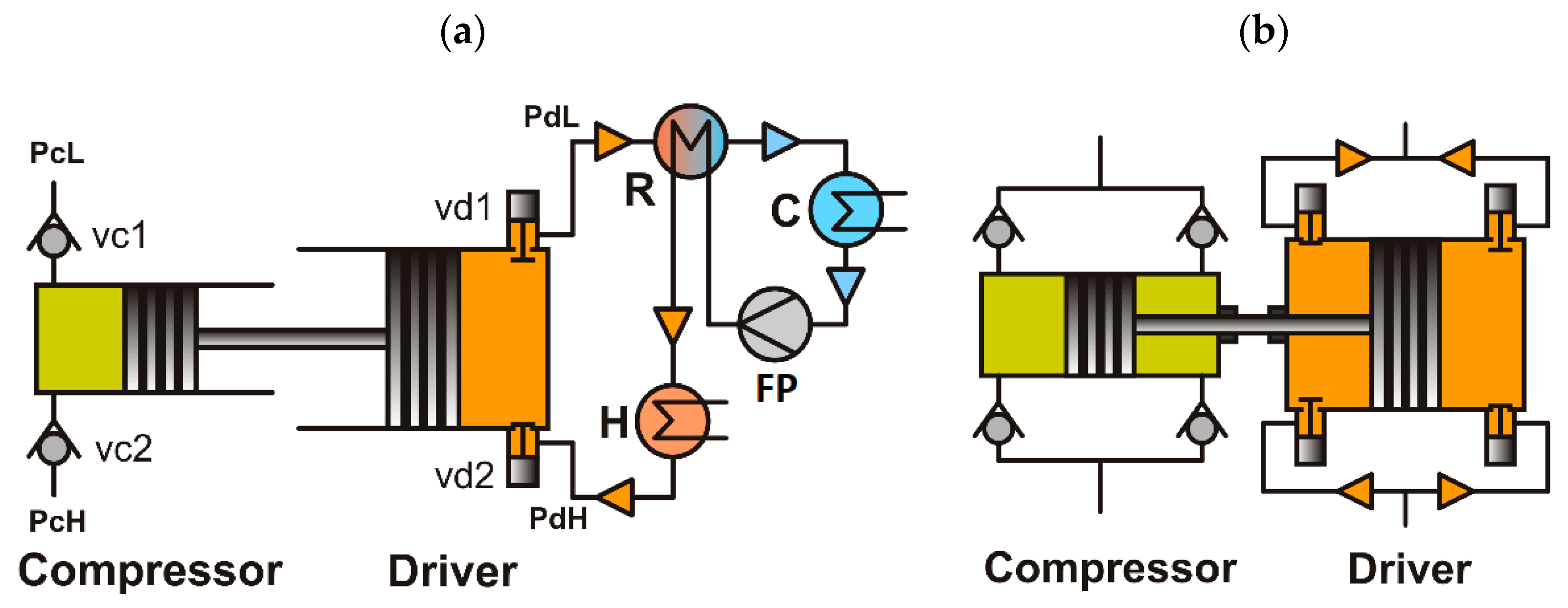 nist webook water coefficient of thermal expansion nist webook water coefficient of thermal expansion