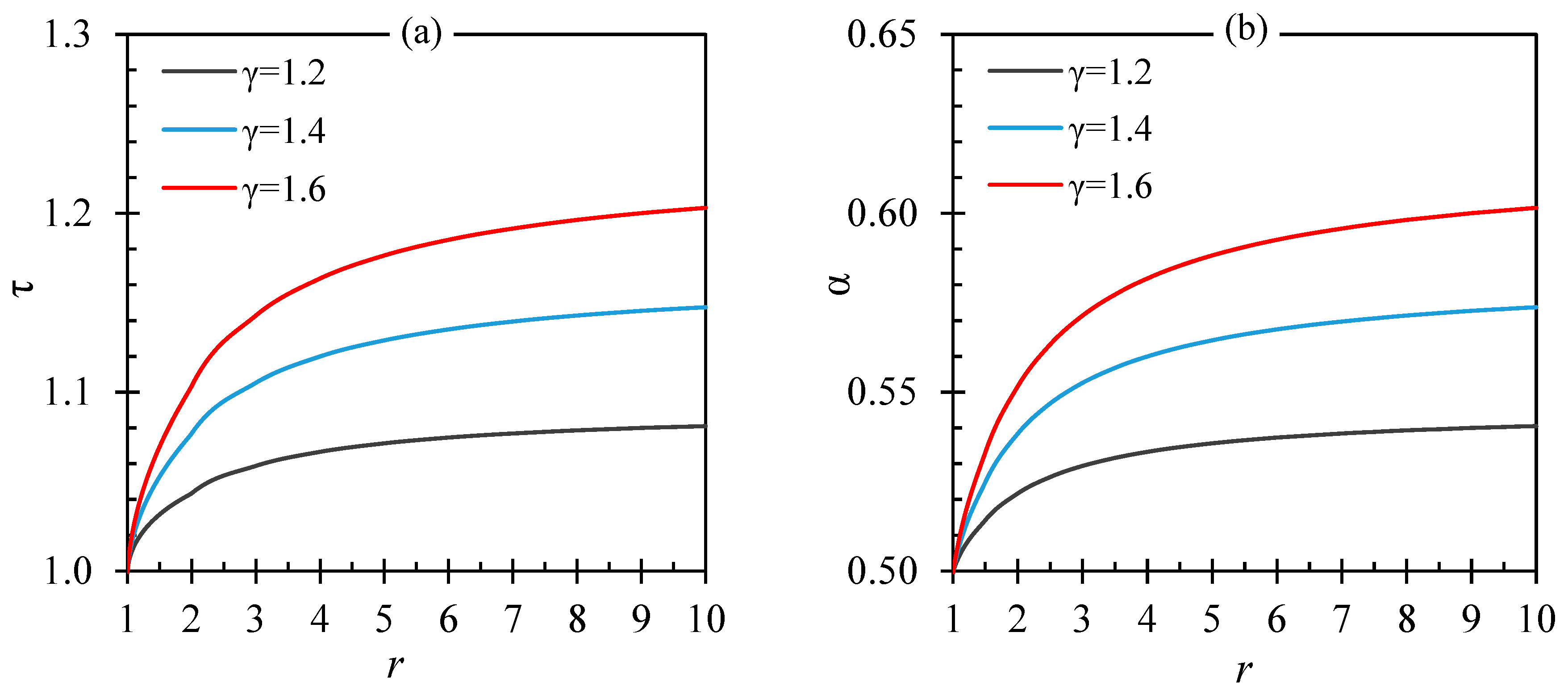 Energies 15 05028 g005