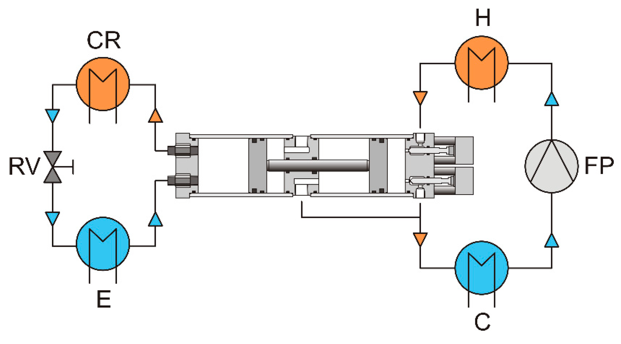 Energies 15 05028 g011