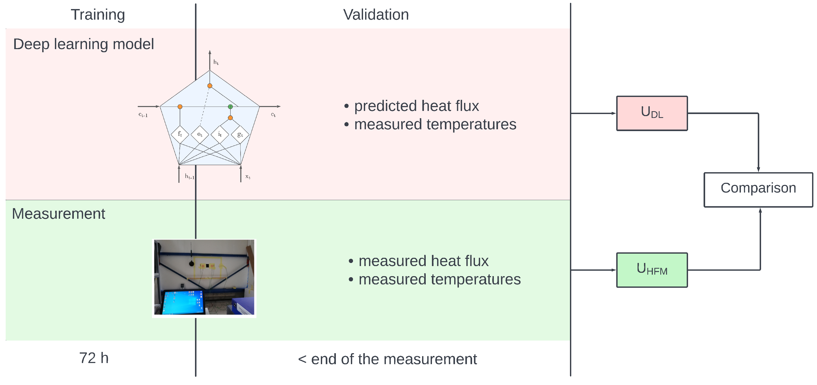 Energies 15 05029 g004