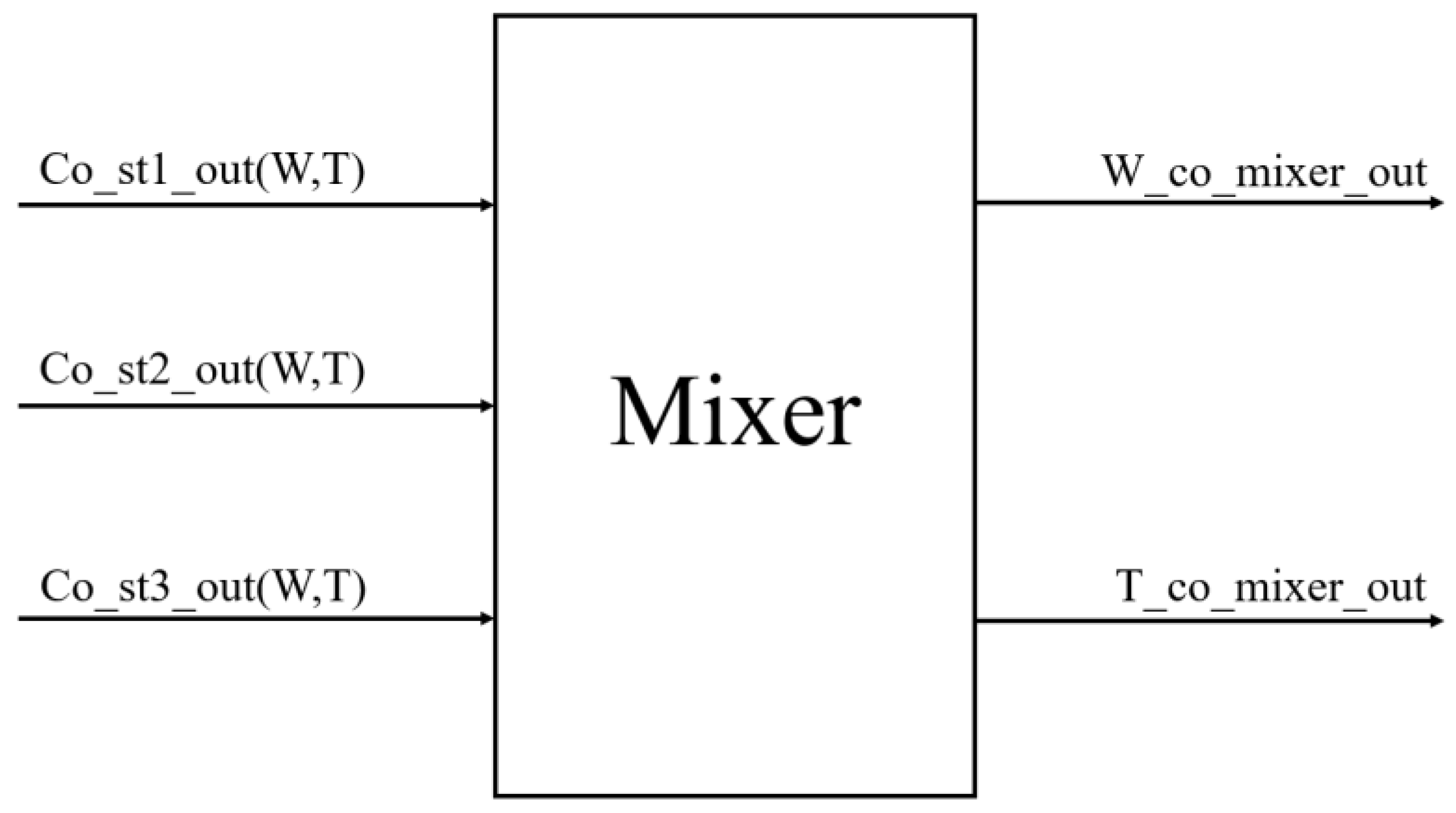 Energies 15 05030 g002 550