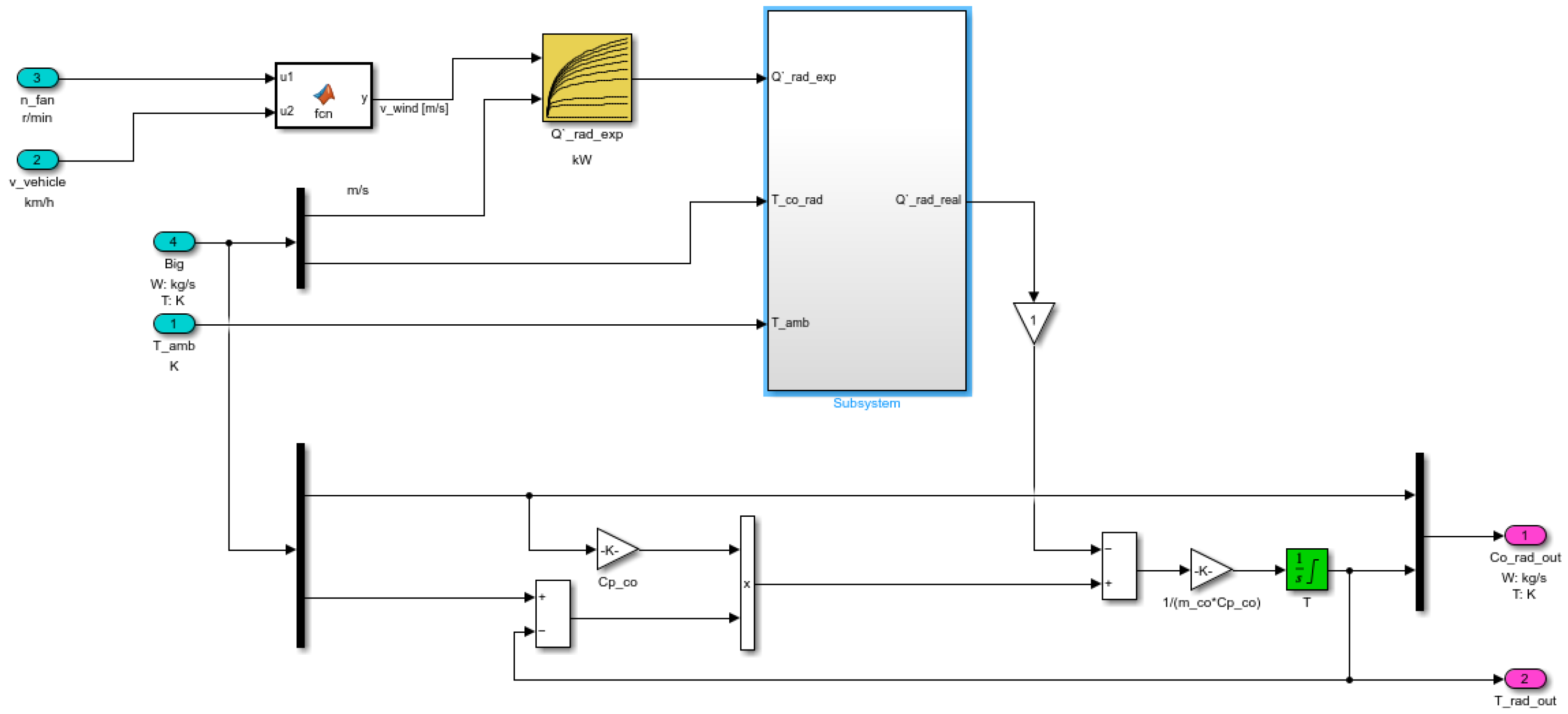 Energies 15 05030 g008 550