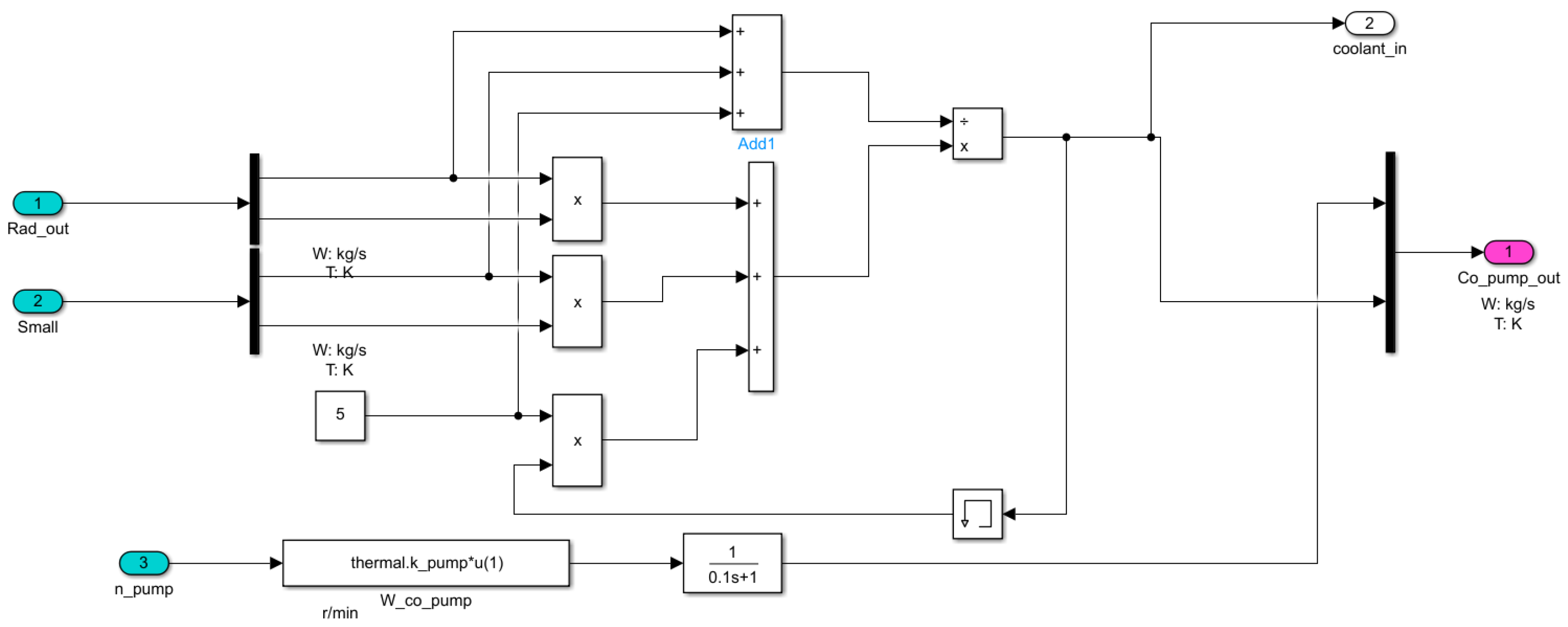 Energies 15 05030 g010 550