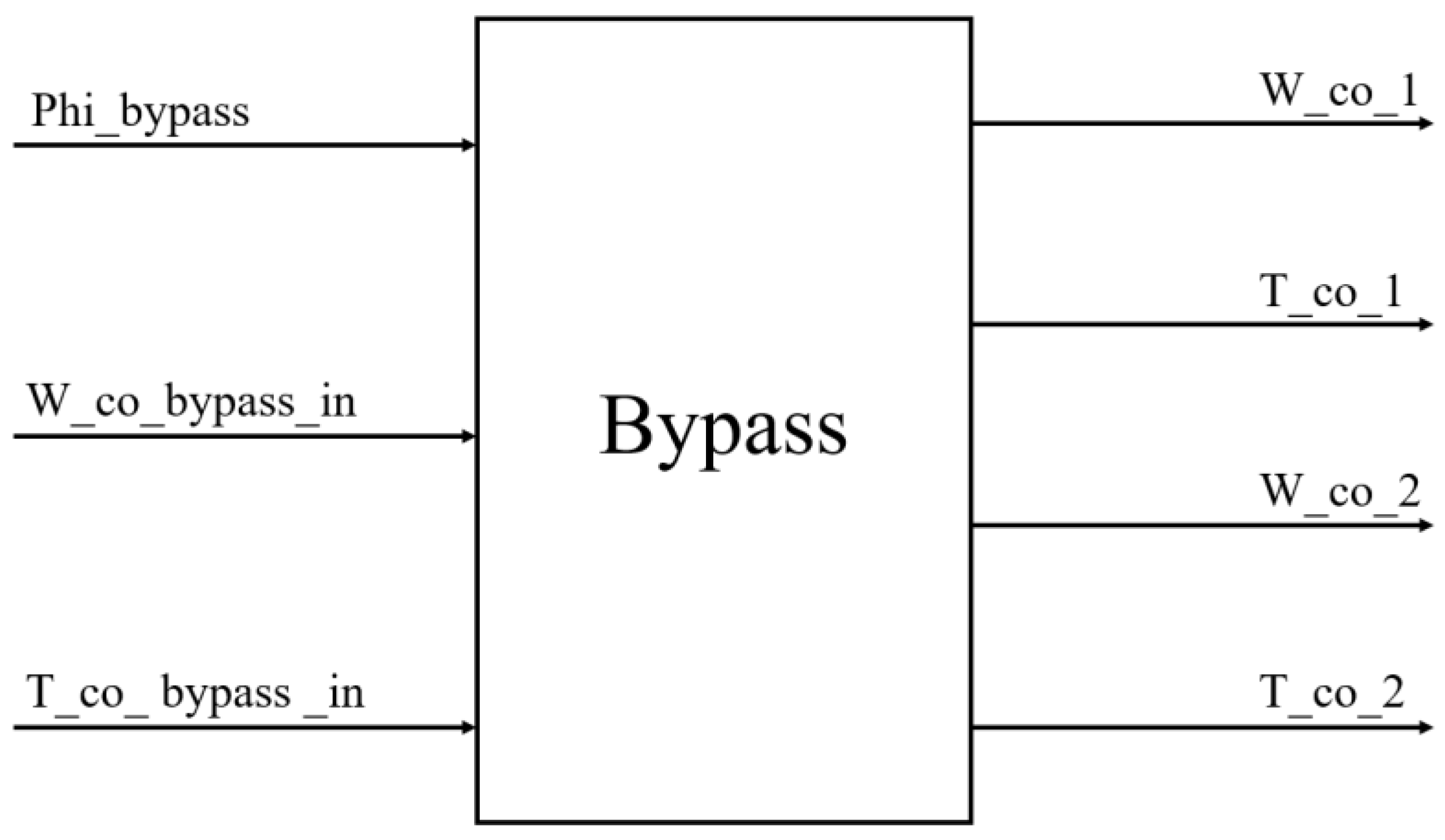 Energies 15 05030 g011 550