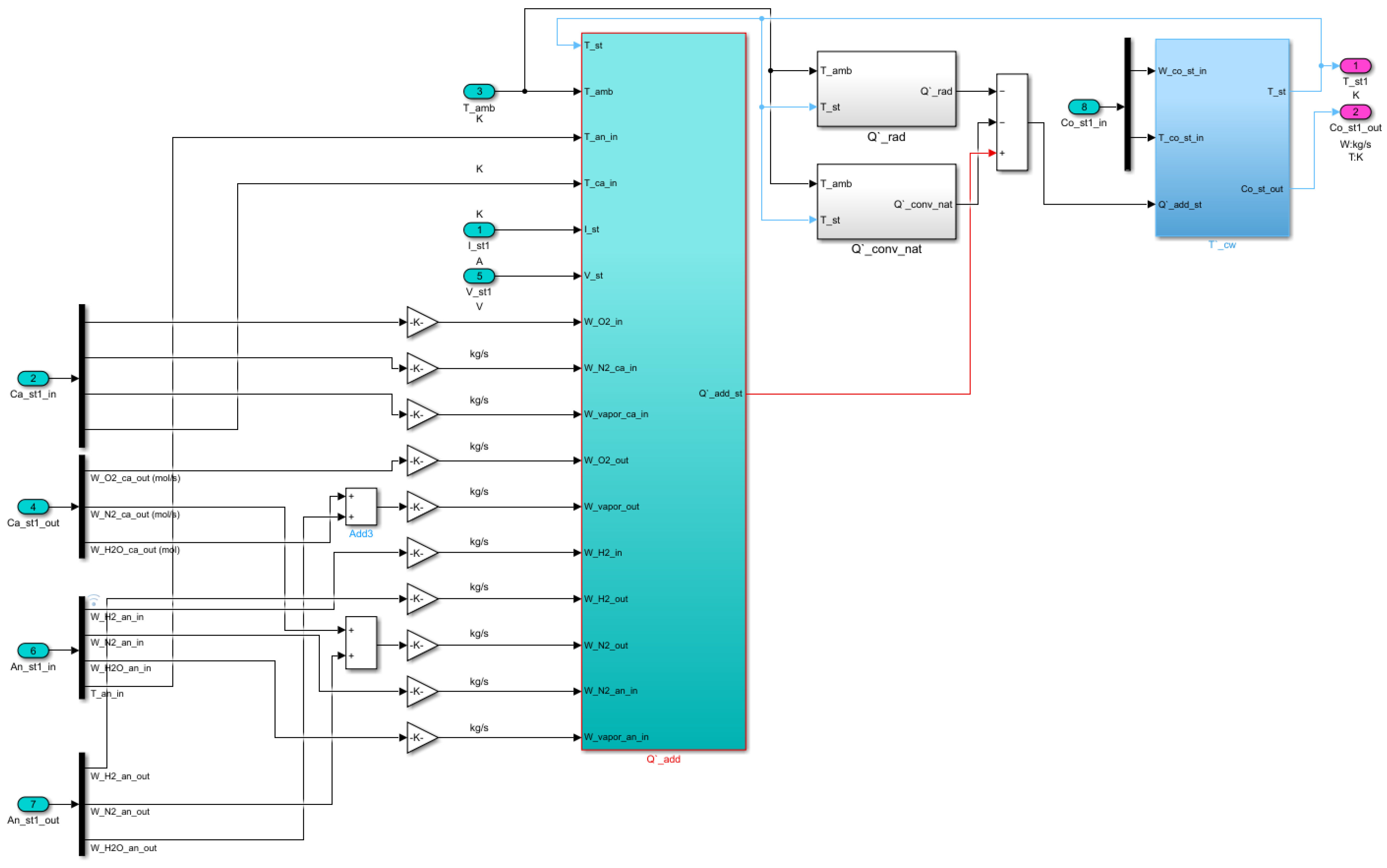 Energies 15 05030 g014 550