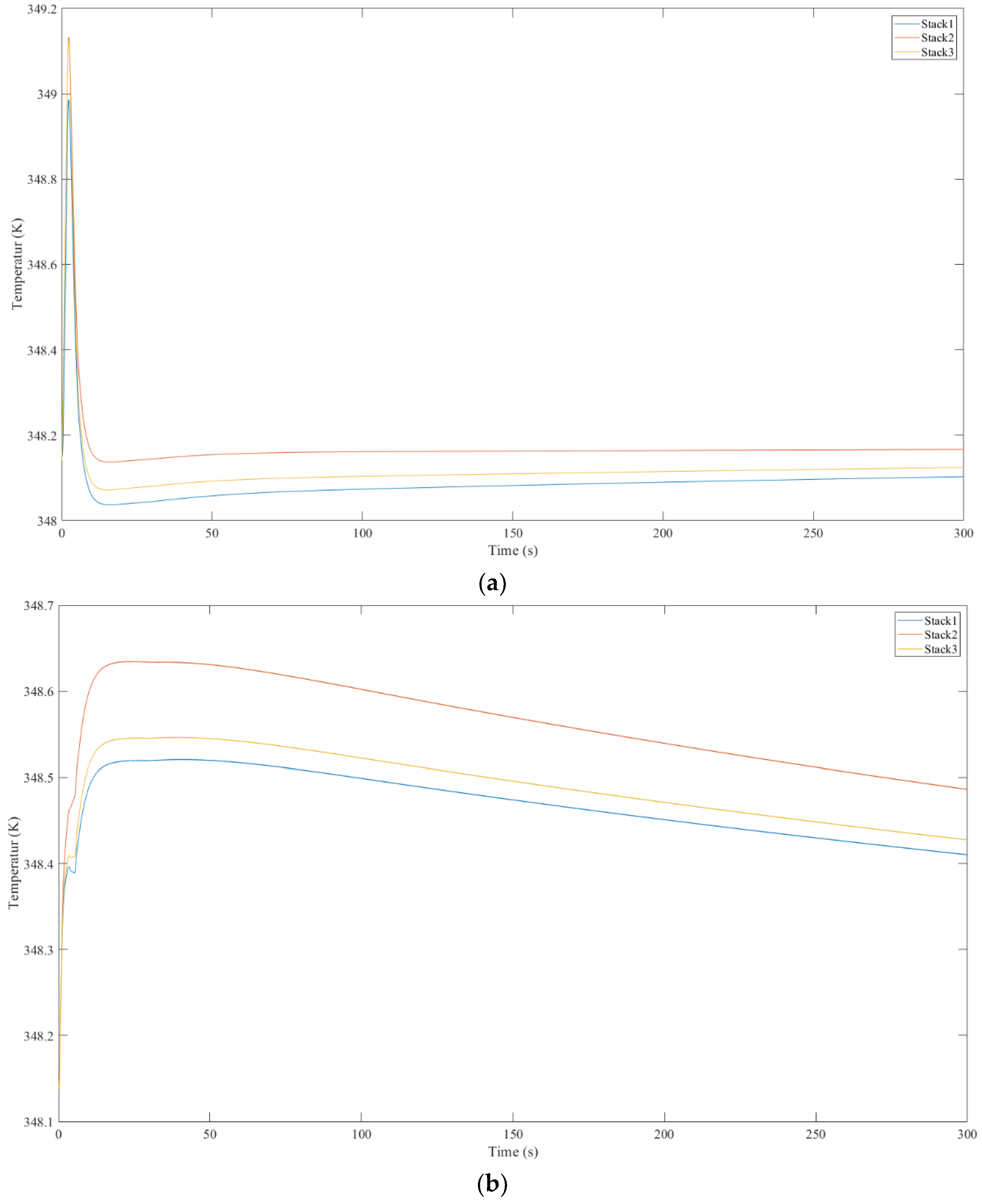 Energies 15 05030 g016 550