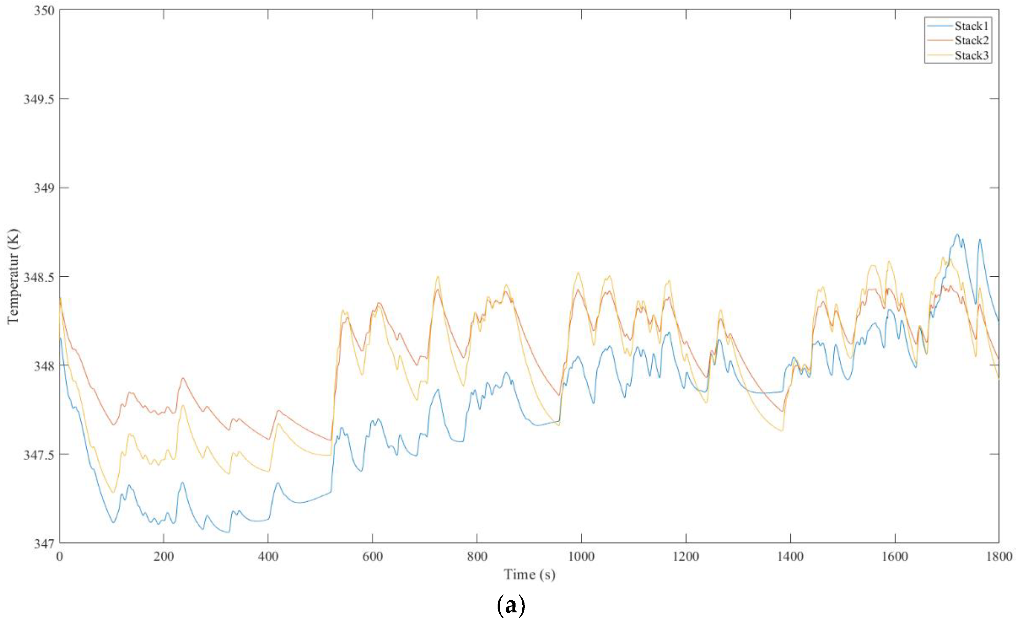 Energies 15 05030 g017a 550