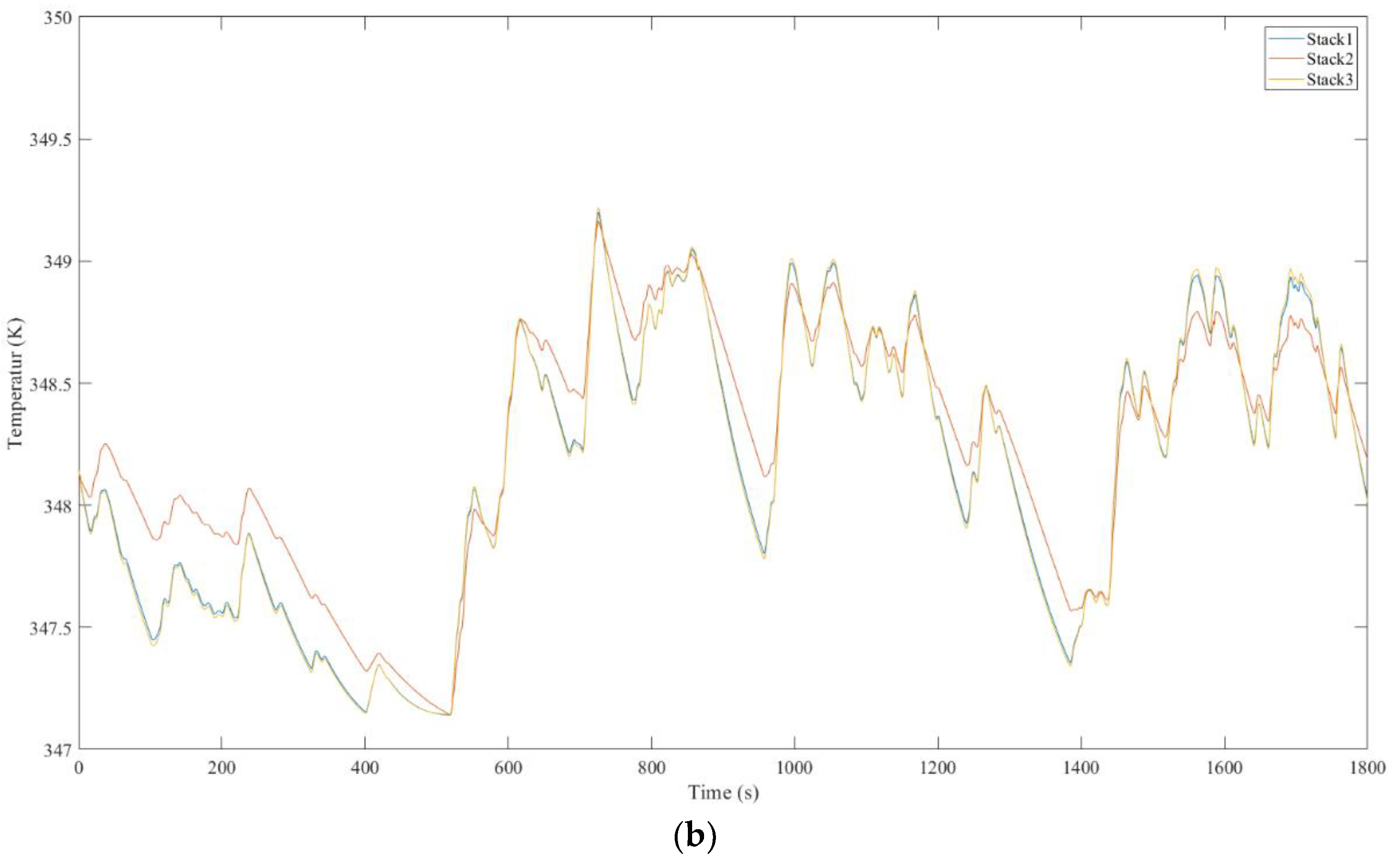 Energies 15 05030 g017b 550