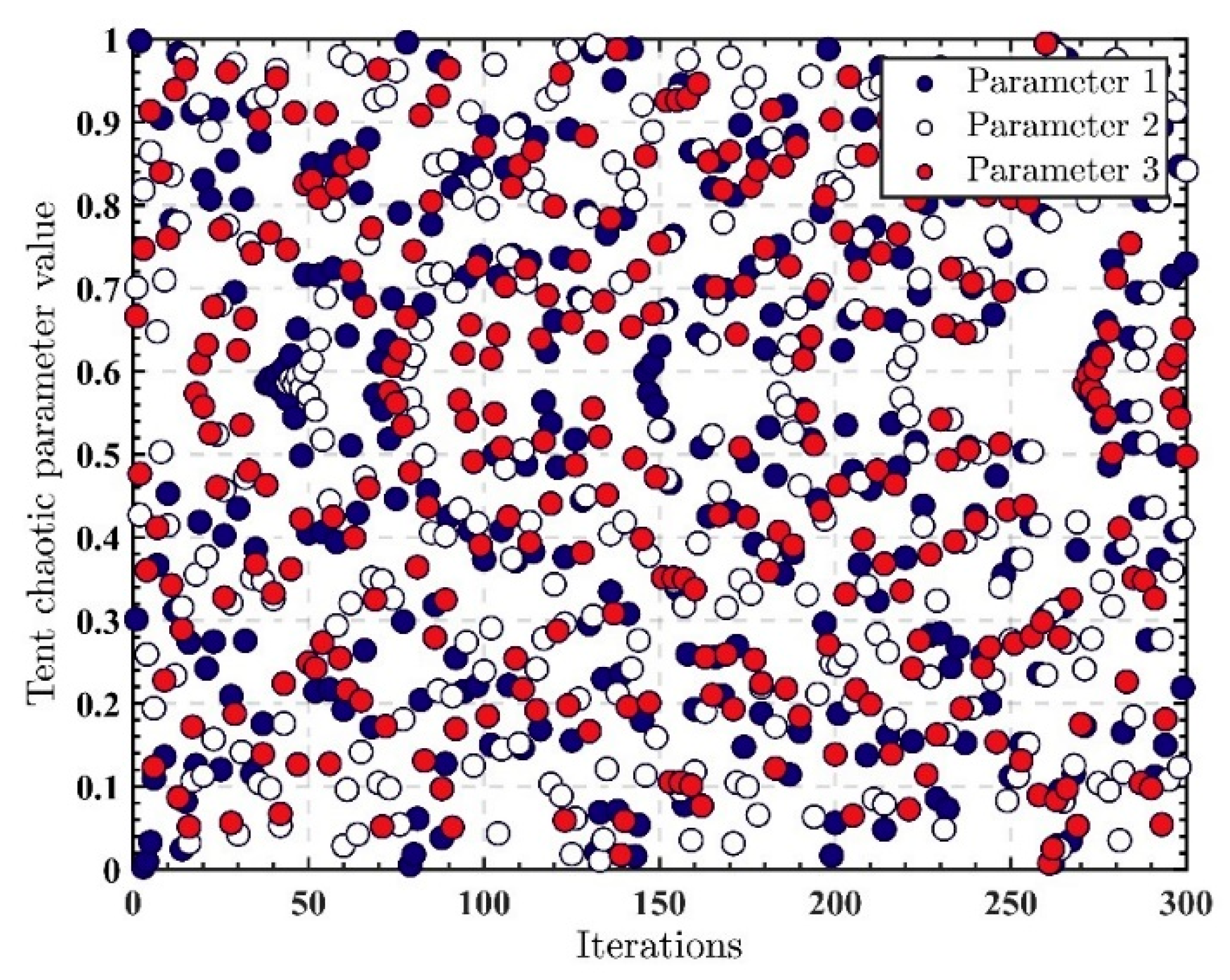 Energies 15 05034 g003 Energies 15 05034 g003