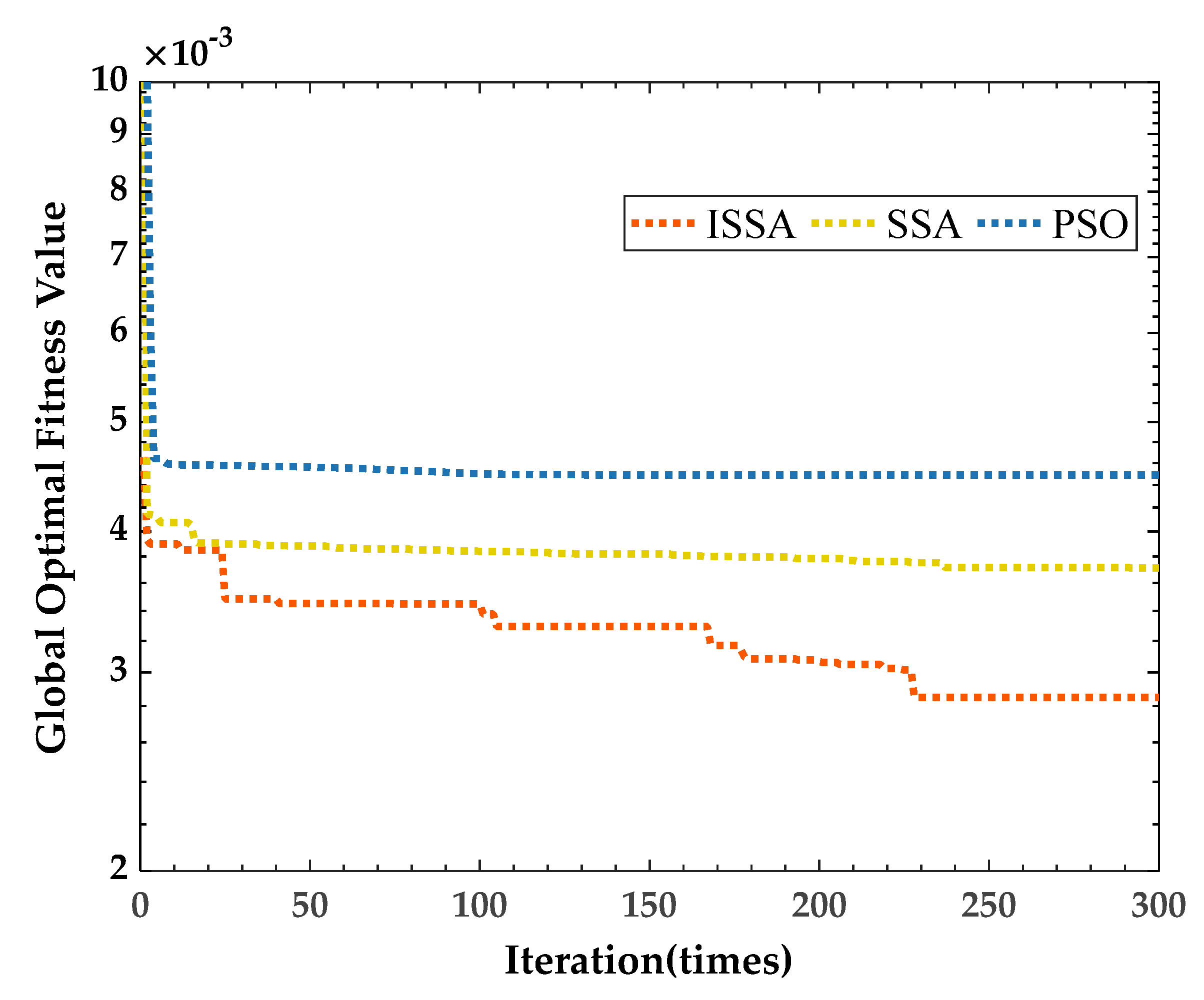 Energies 15 05034 g009 Energies 15 05034 g009