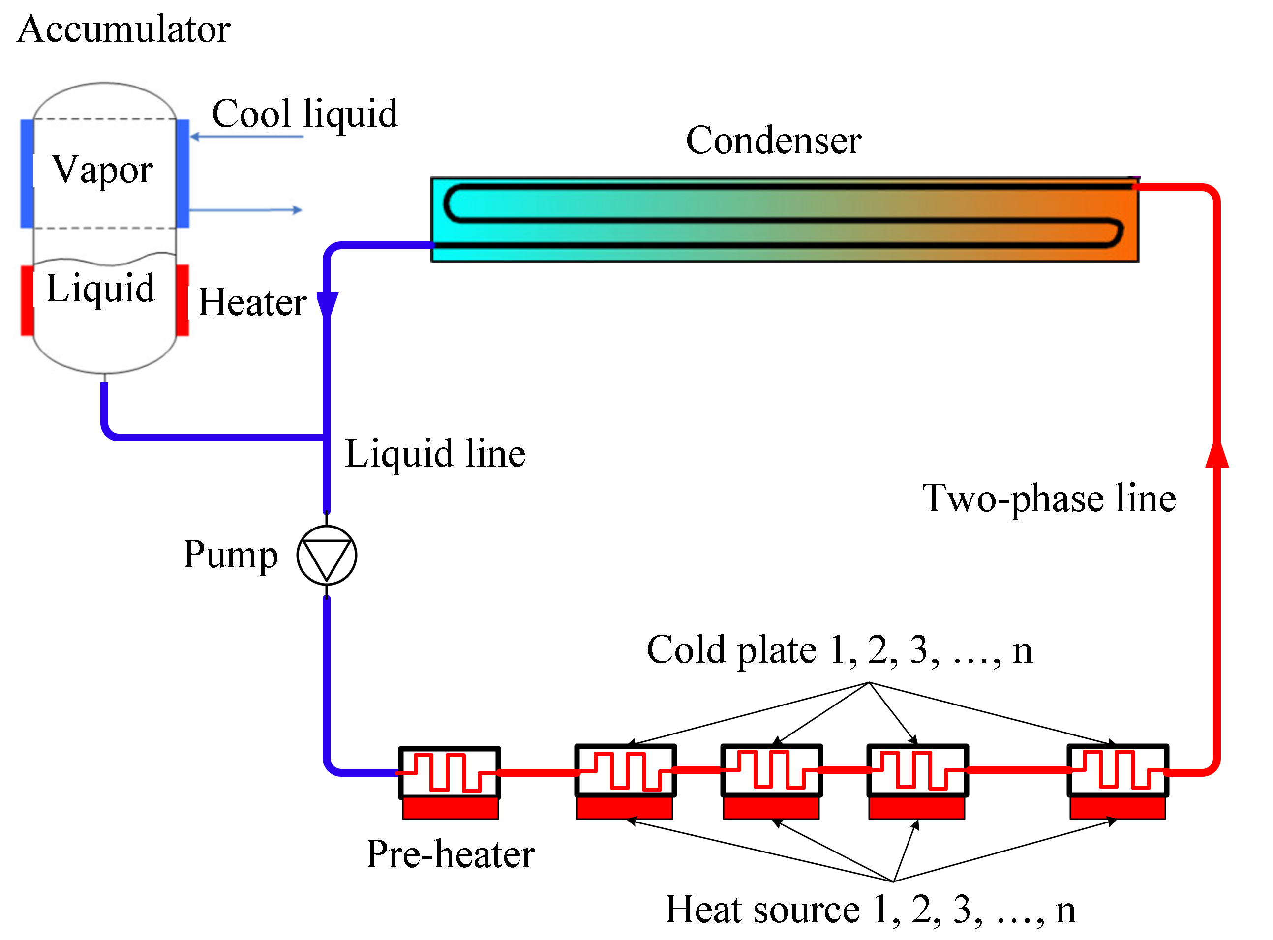 Reference Fluid Thermodynamic and Transport Properties Database (REFPROP)