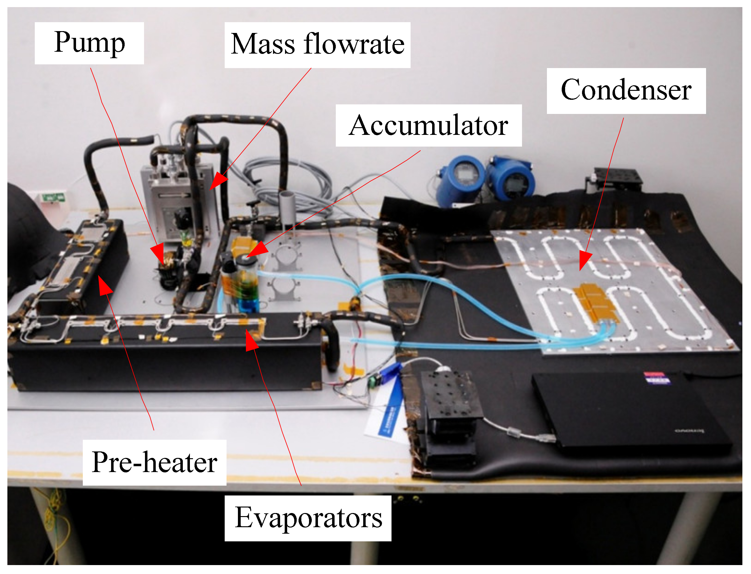 Energies 15 05039 g003 550