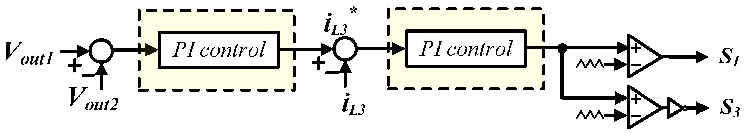 Energies 15 05043 g011 550