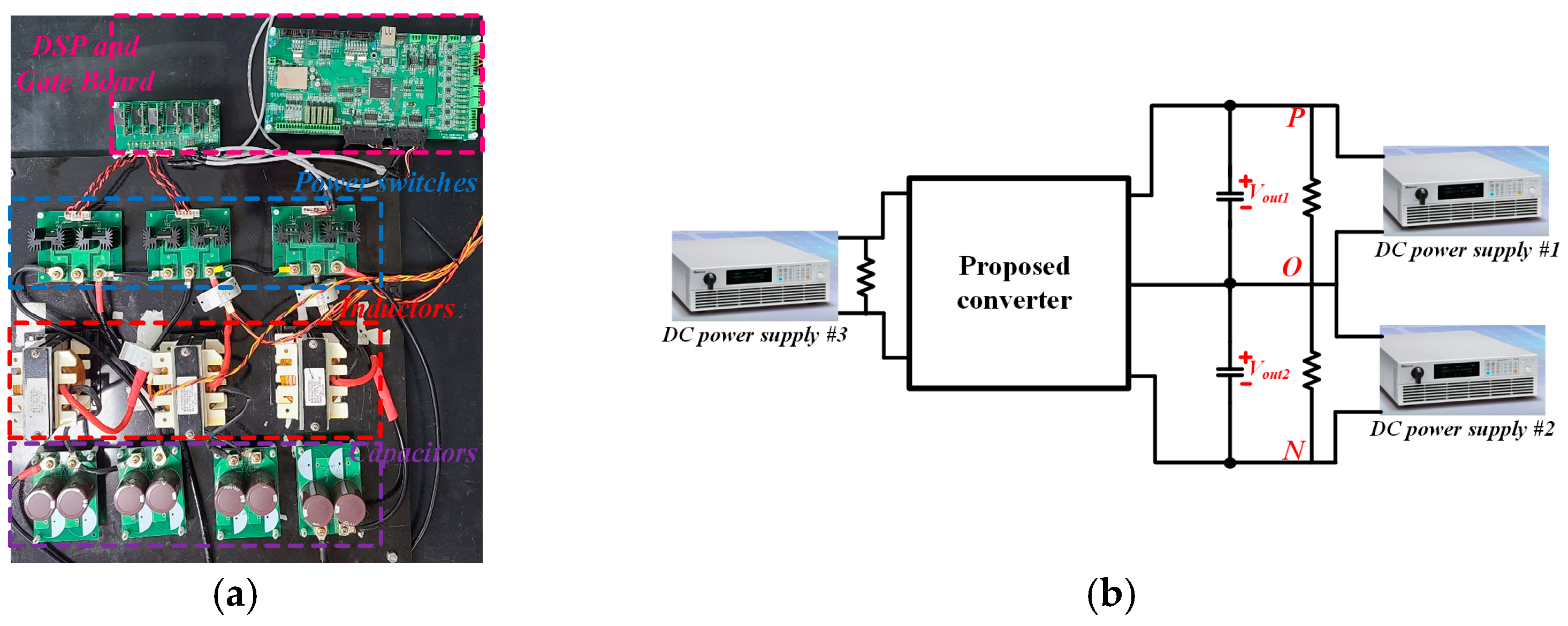 Energies 15 05043 g013 550