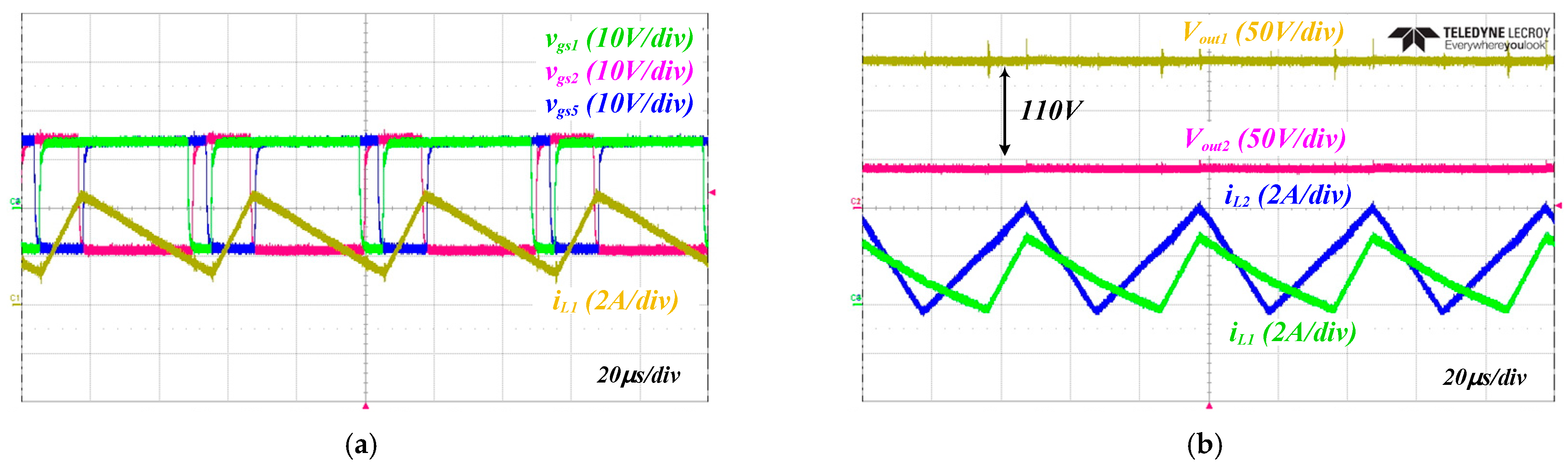 Energies 15 05043 g014 550