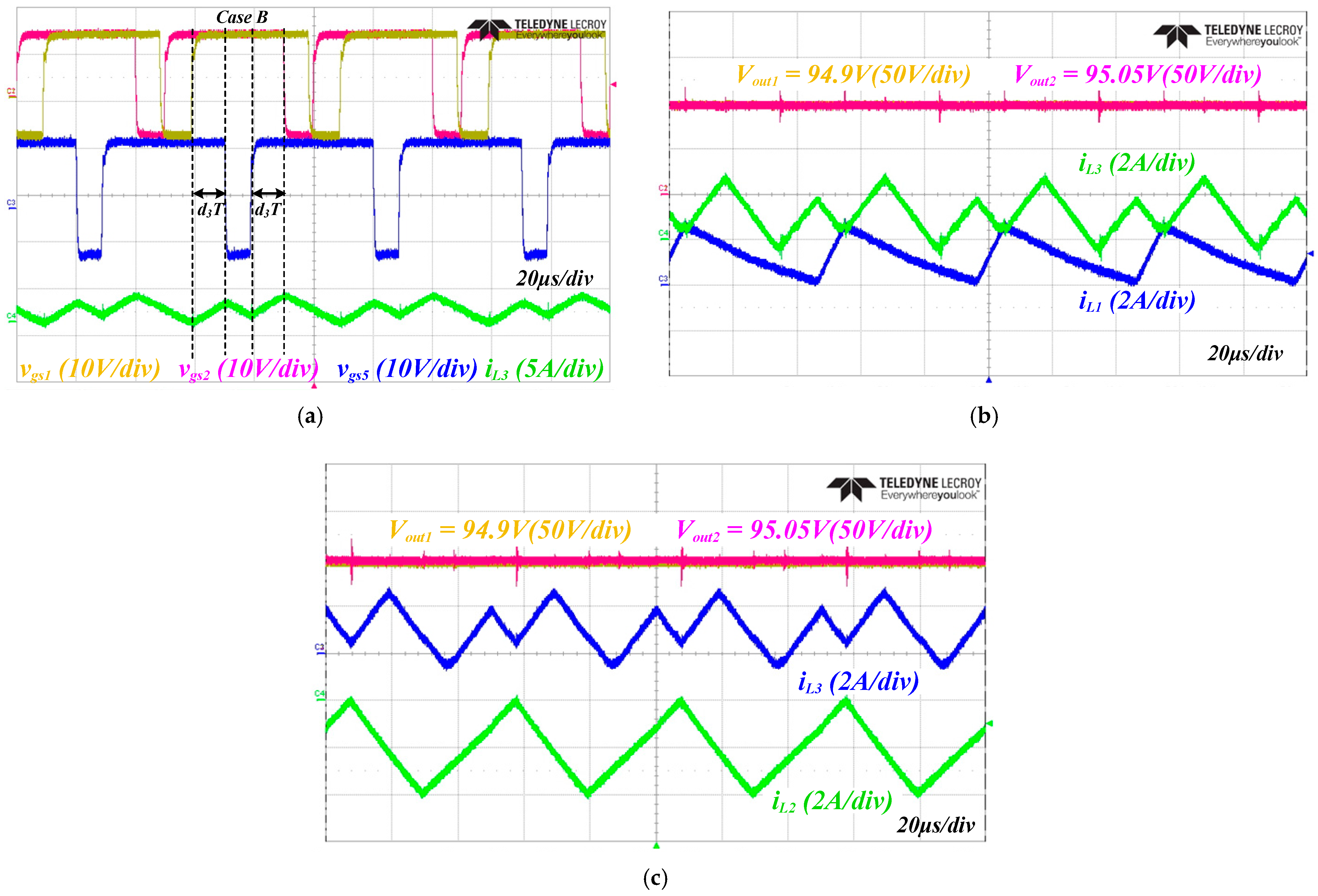 Energies 15 05043 g016 550