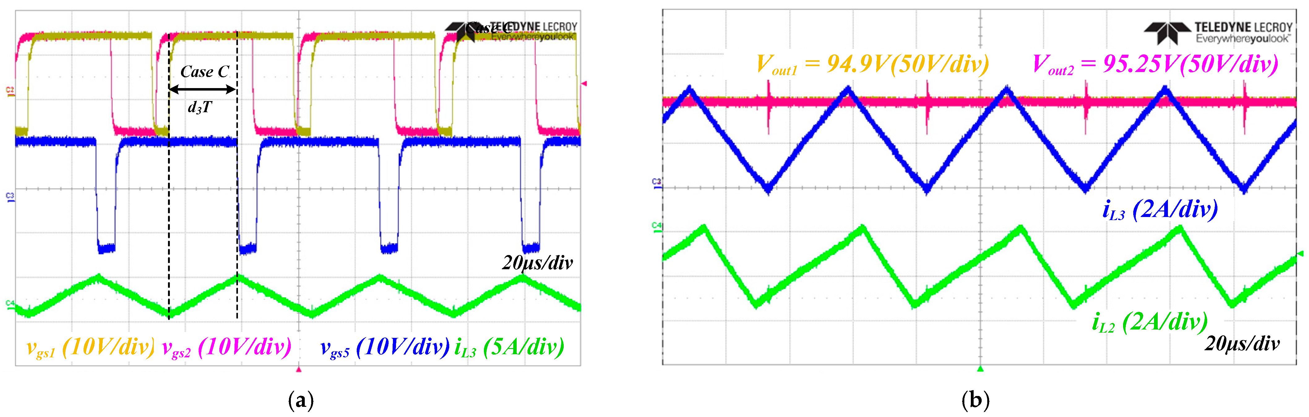 Energies 15 05043 g017 550