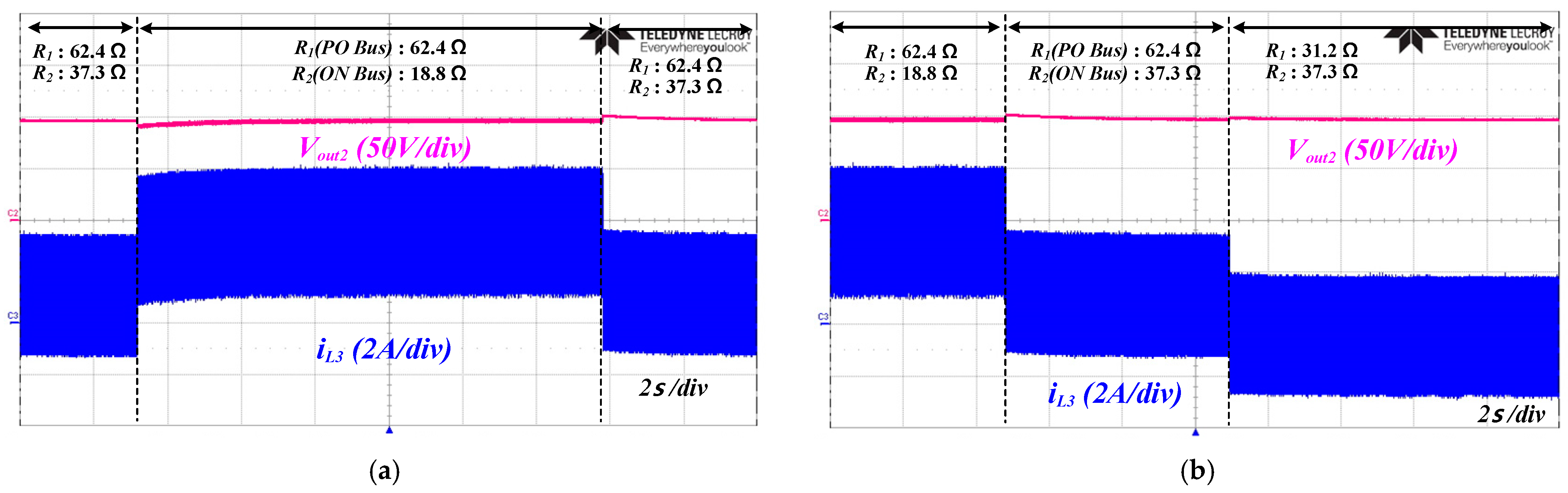 Energies 15 05043 g018 550
