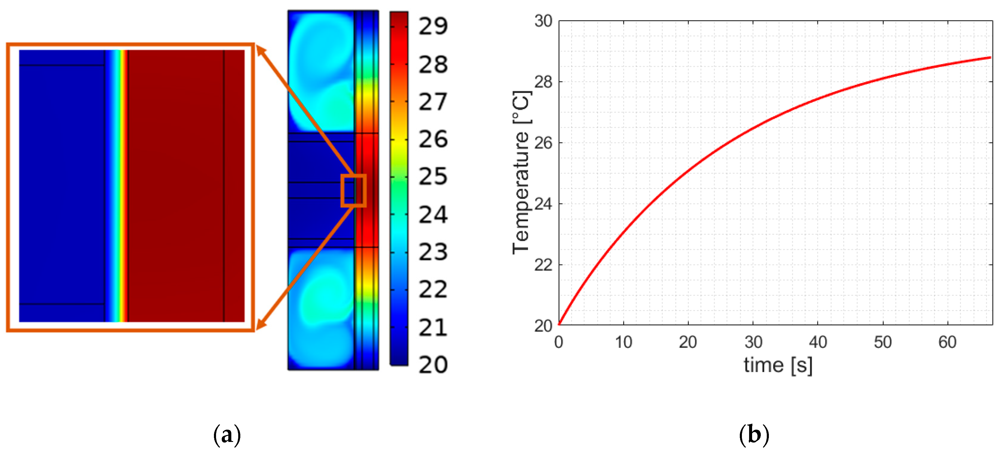 Energies 15 05044 g014 550