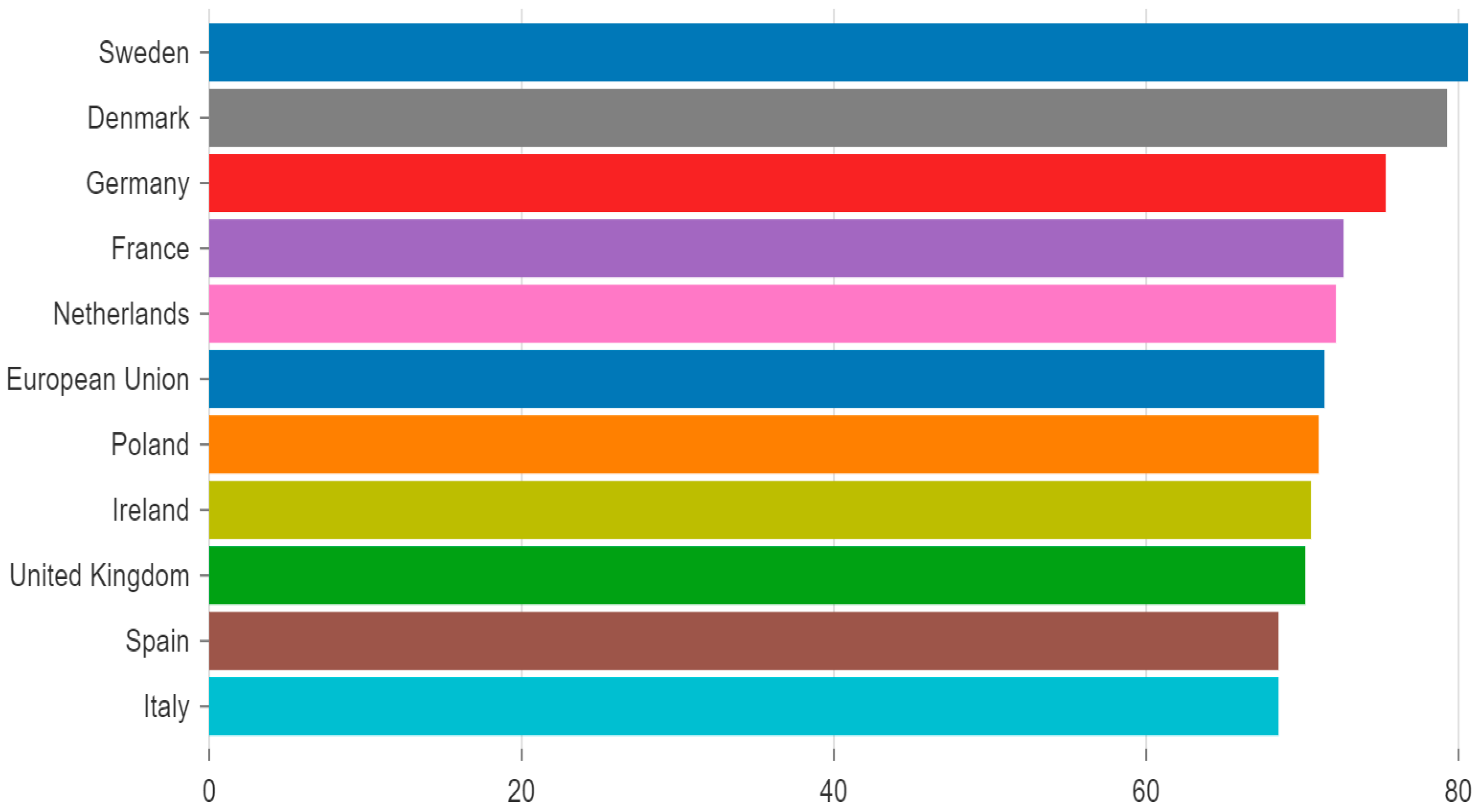 Energies 15 05046 g004